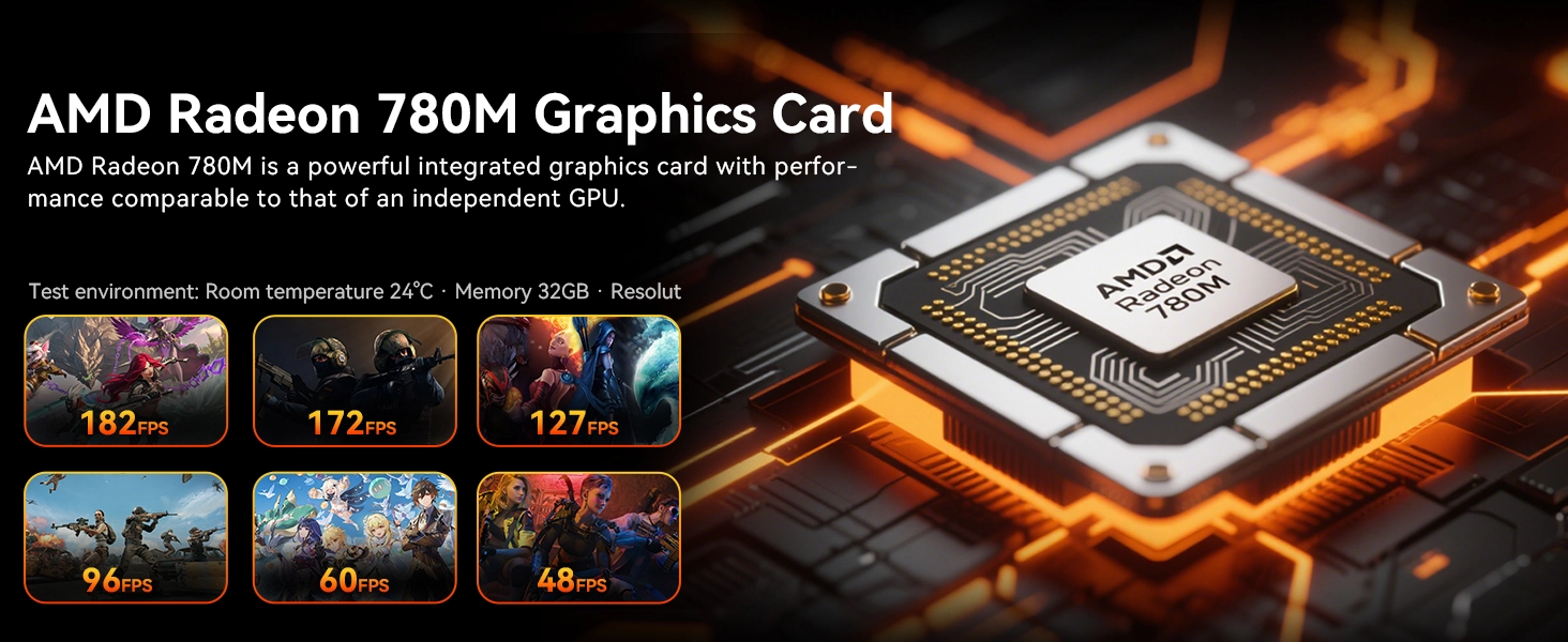 AMD Radeon 780M GPU