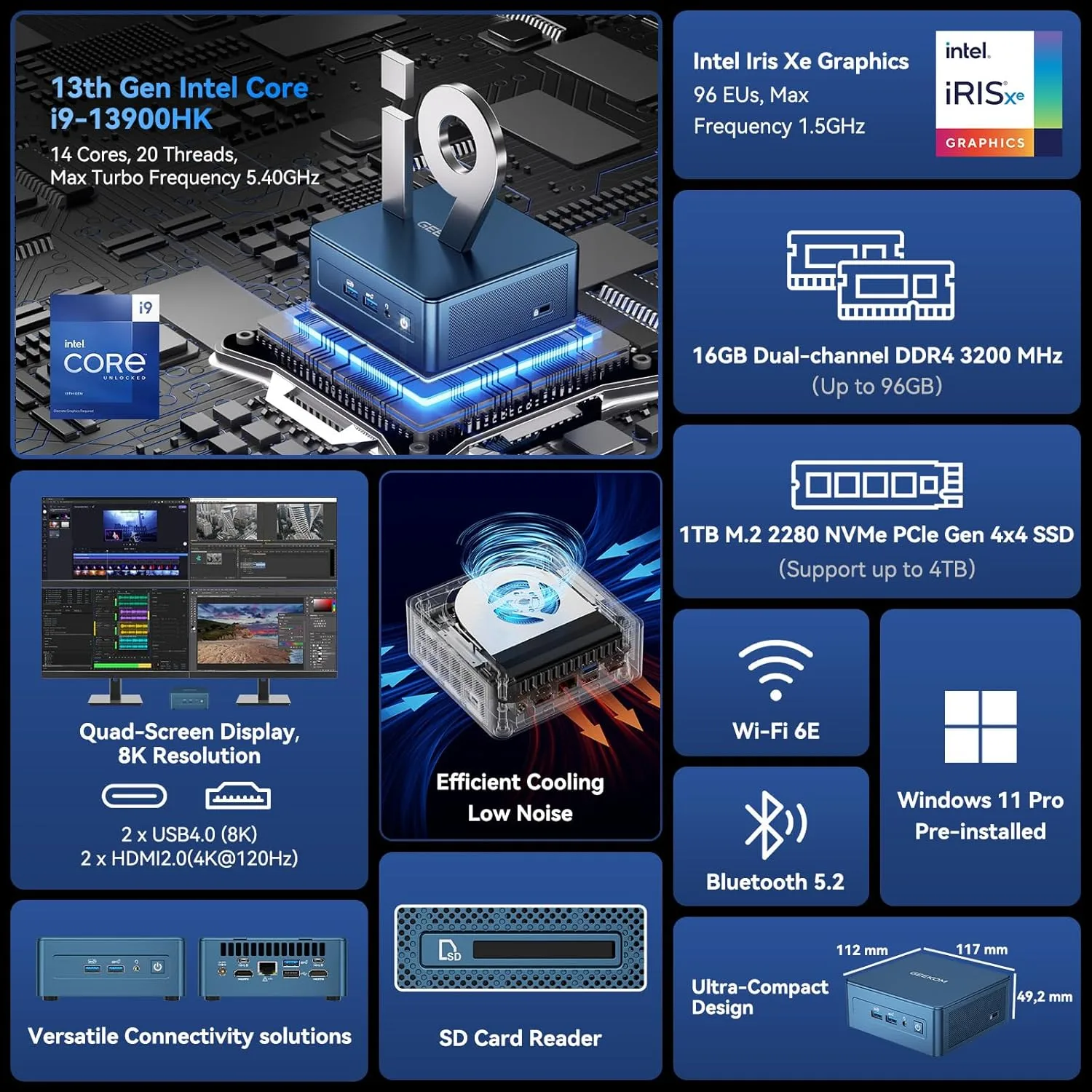 1768214810 545 GEEKOM IT13 Mini PC 2026 Edition with Intel 13th Gen