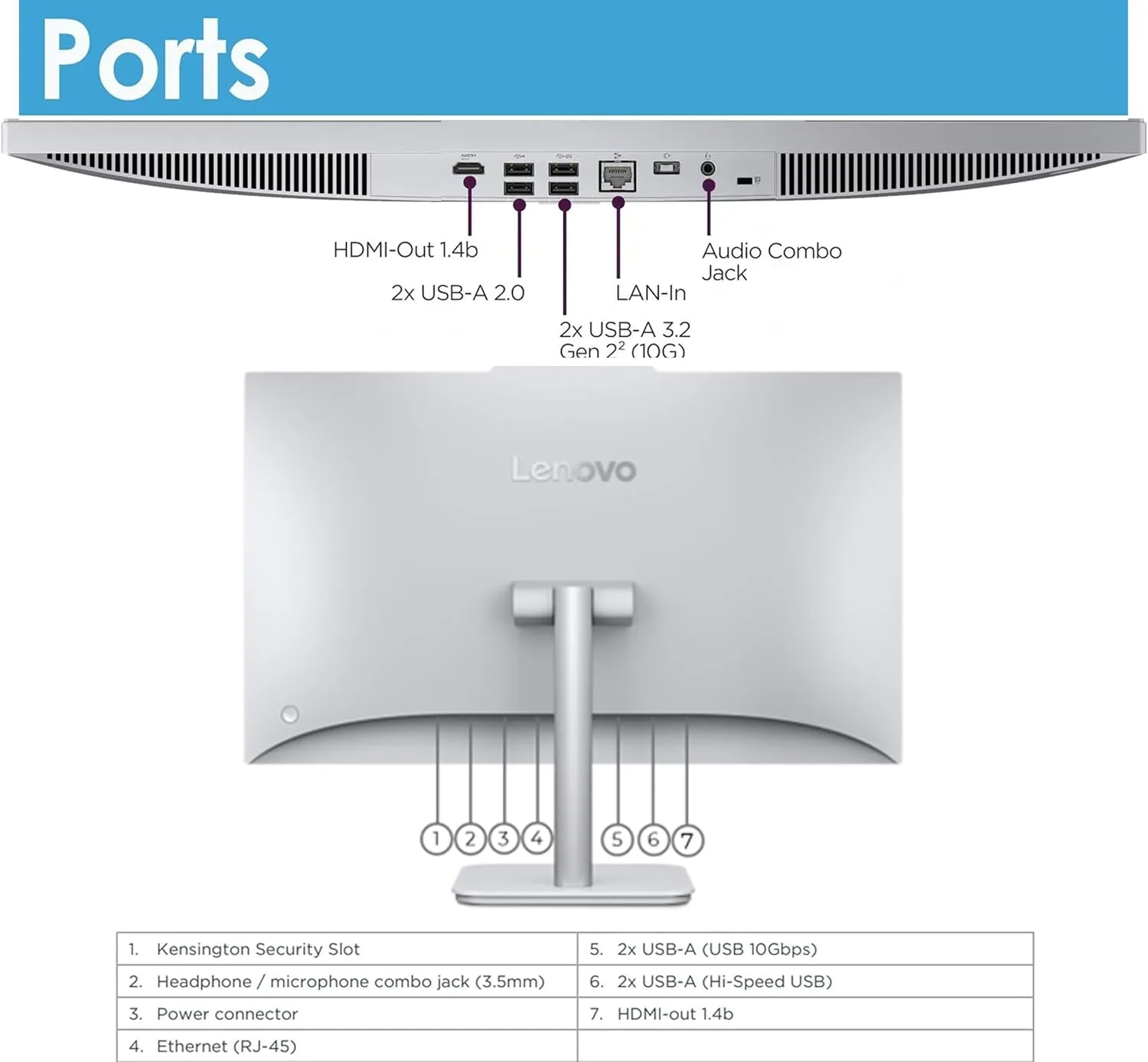 1768257375 61 Lenovo 24 FHD All in One Desktop Computer for Home Office