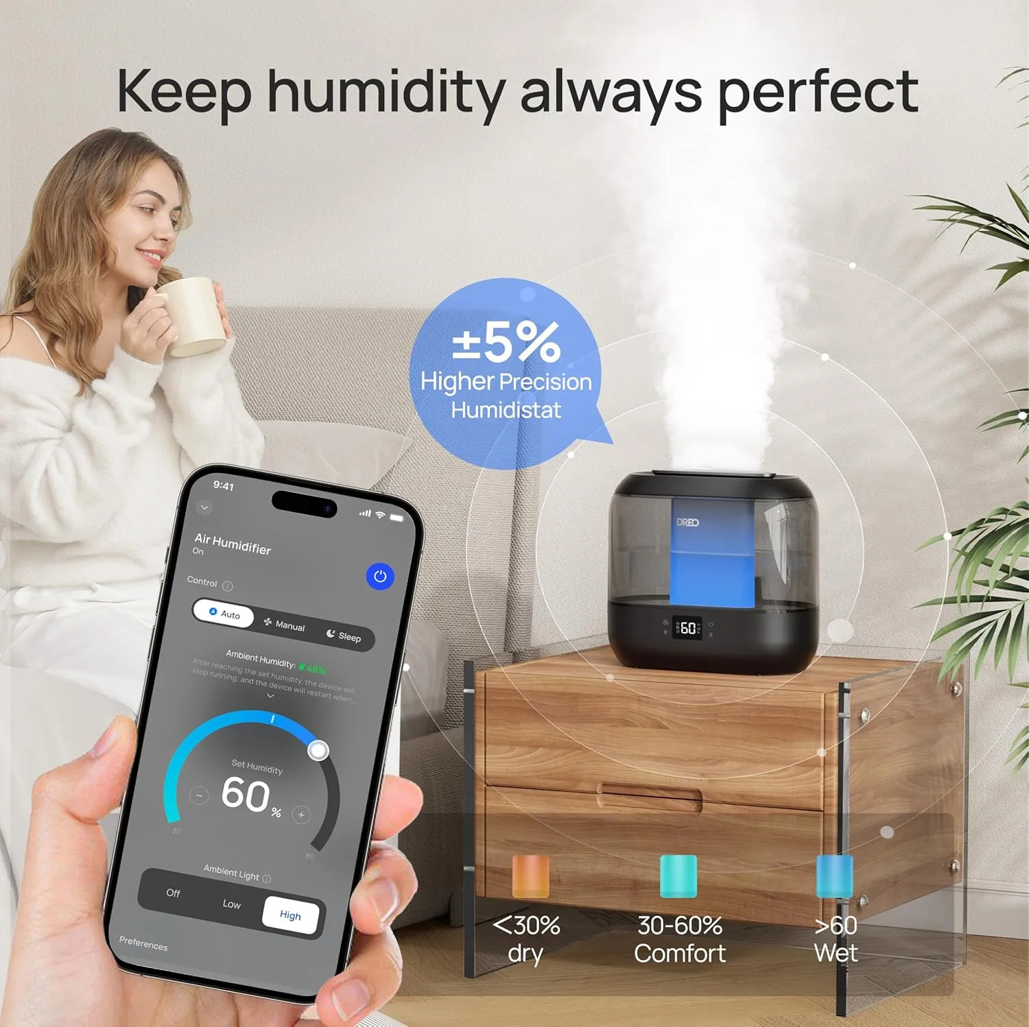 1768264888 584 Dreo Smart Humidifiers for Bedroom Top Fill 4L Supersized Humidifier