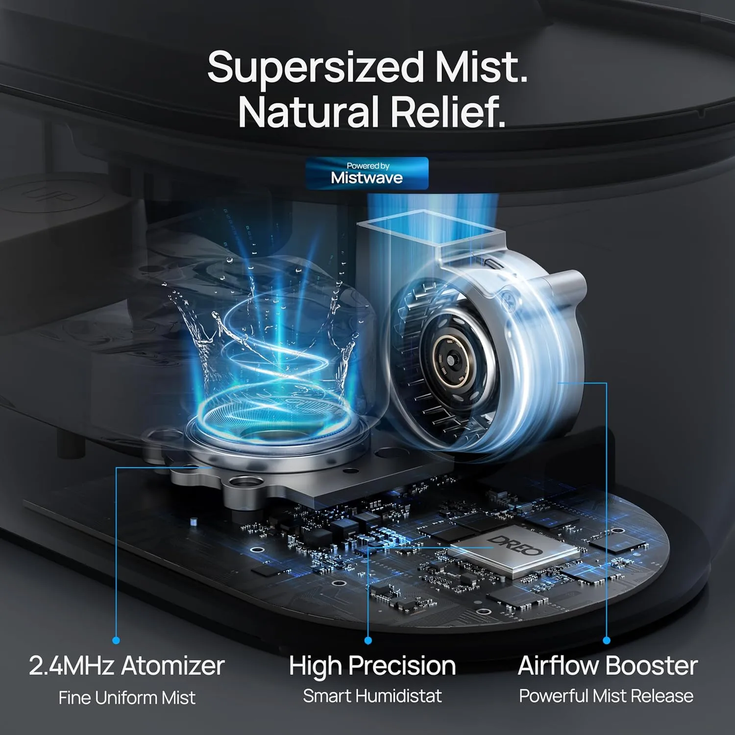 1768264888 63 Dreo Smart Humidifiers for Bedroom Top Fill 4L Supersized Humidifier