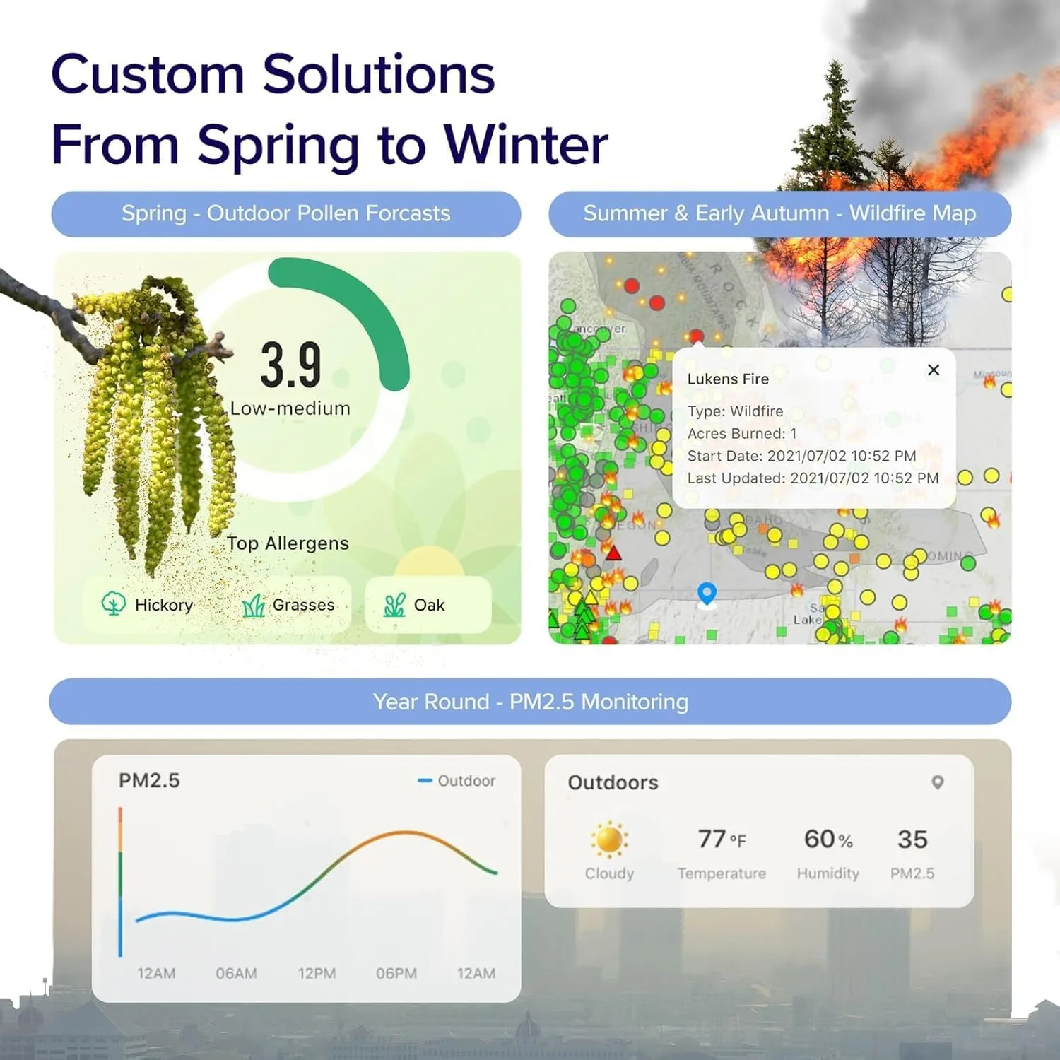 1768338952 118 LEVOIT Air Purifier for Home Bedroom Dorm Room Smart WiFi