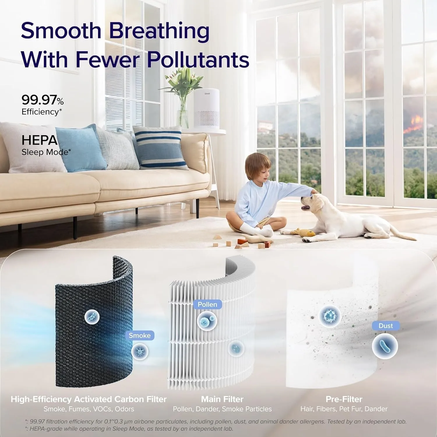 1768338952 695 LEVOIT Air Purifier for Home Bedroom Dorm Room Smart WiFi