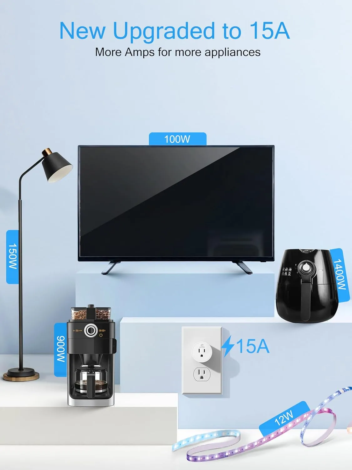 1768428590 913 EIGHTREE 15A Smart Plug Wi Fi Bluetooth Smart Outlet for