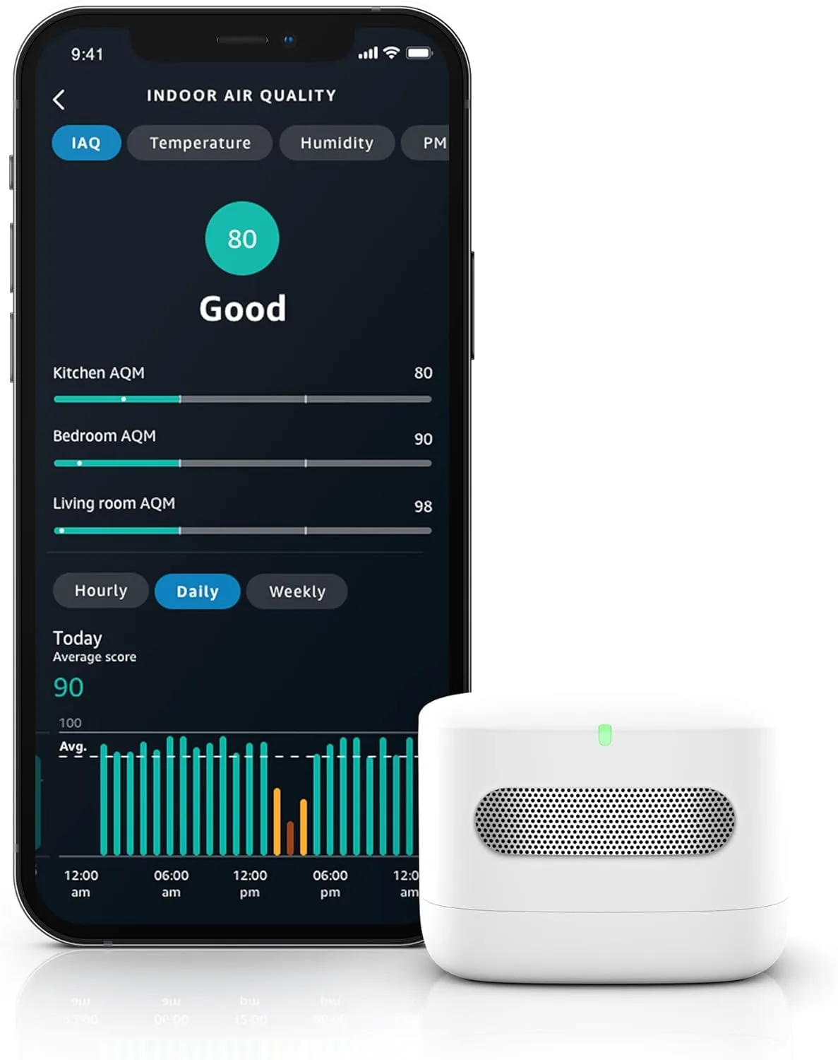 1768443333 68 Amazon Smart Air Quality Monitor %E2%80%93 Know your air Works