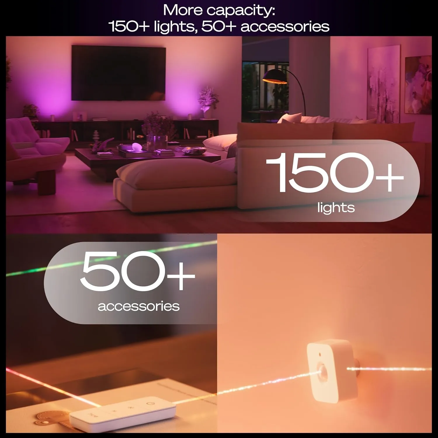 1768502490 245 Philips Hue Bridge Pro Smart Light Hub Wireless Advanced Encryption