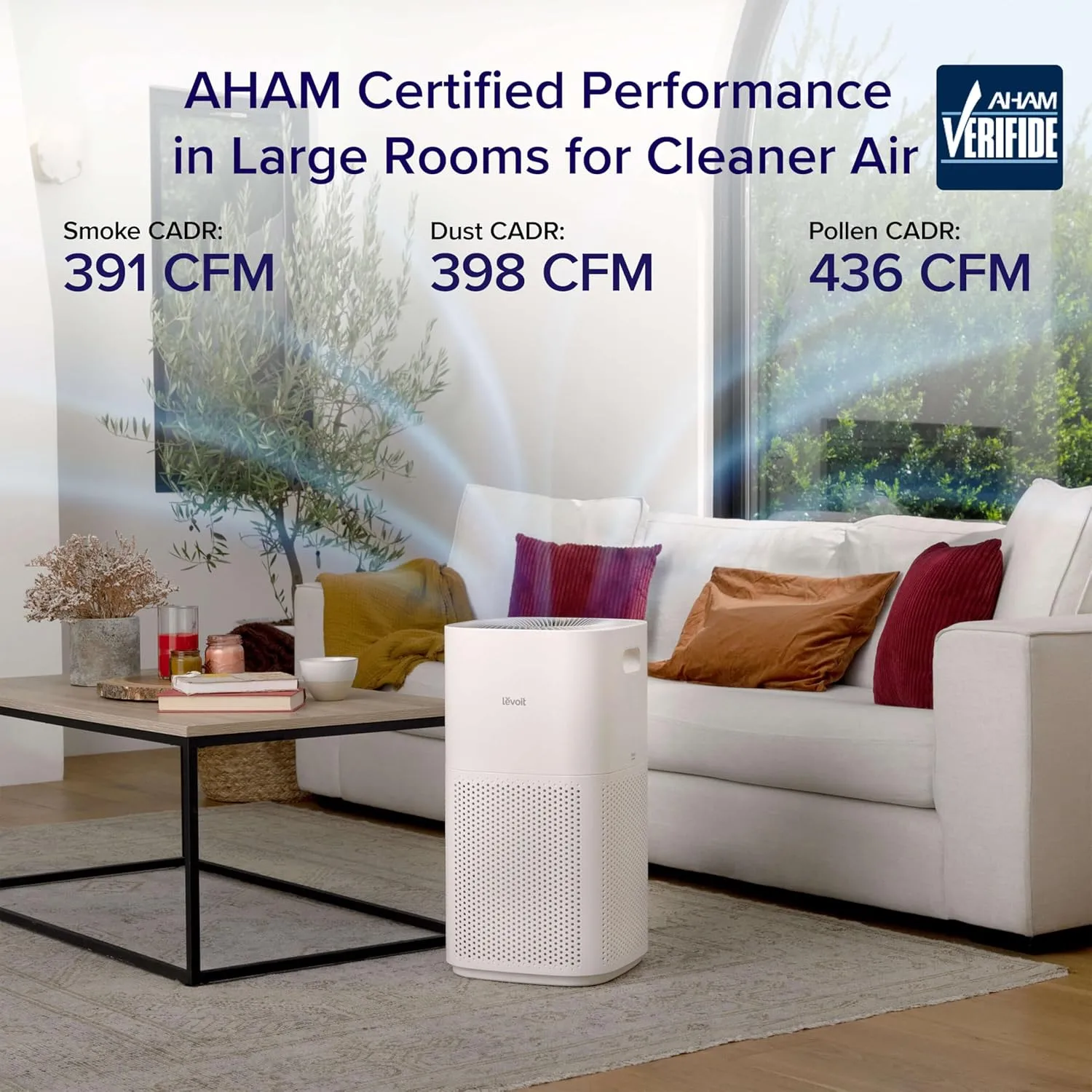 1768637217 878 LEVOIT Air Purifiers for Home Large Room Up to 2933