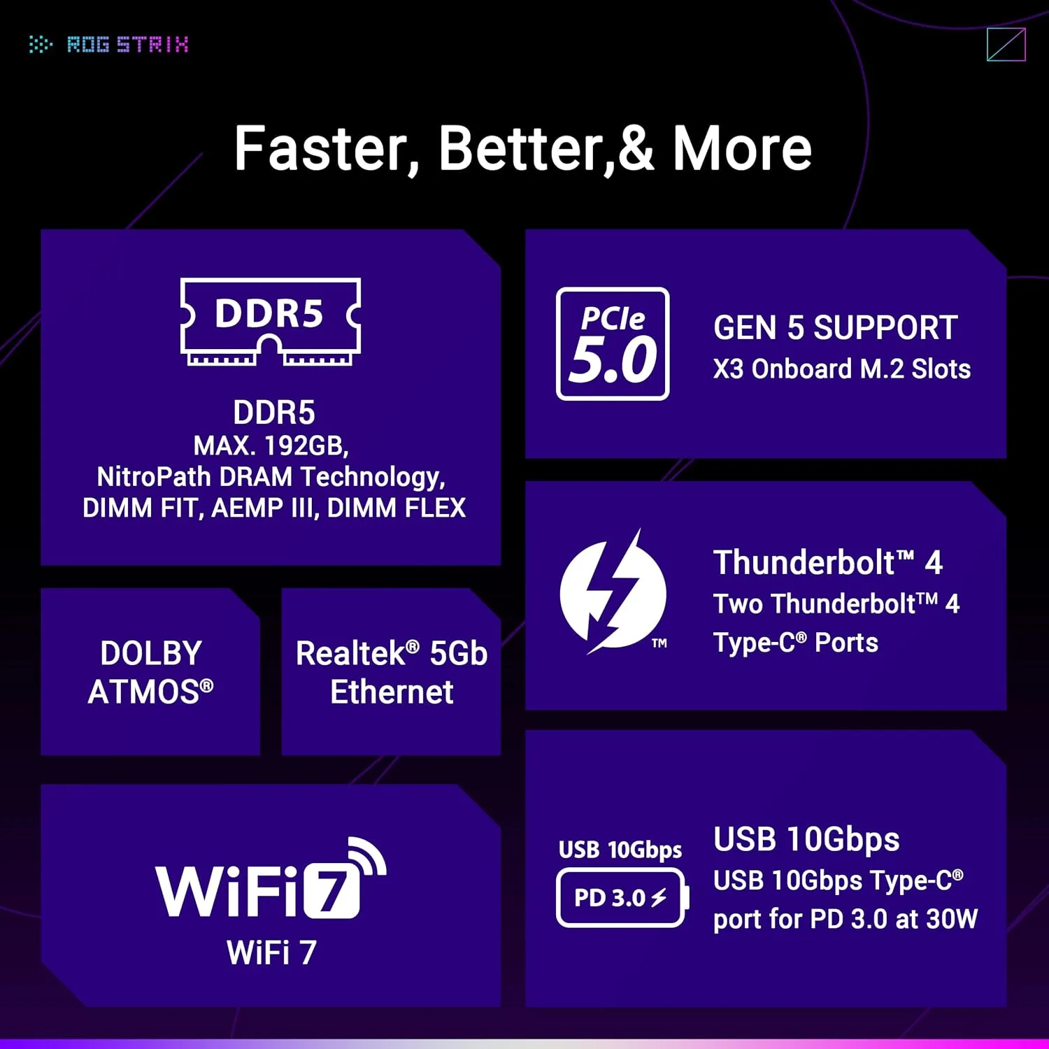 1769082580 607 ASUS ROG Strix Z890 E Gaming WiFi Intel%C2%AE Z890 LGA 1851