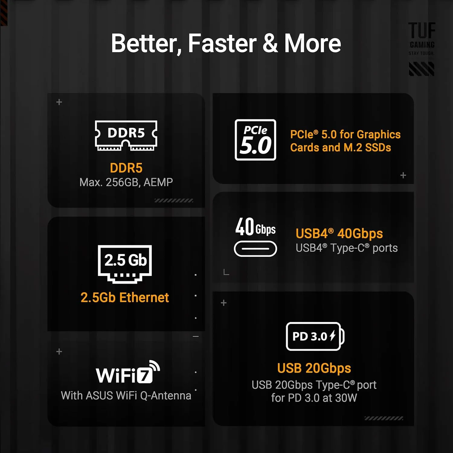 1769097880 519 ASUS TUF Gaming X870E PLUS WIFI7 AMD Motherboard 1621 Power Stages