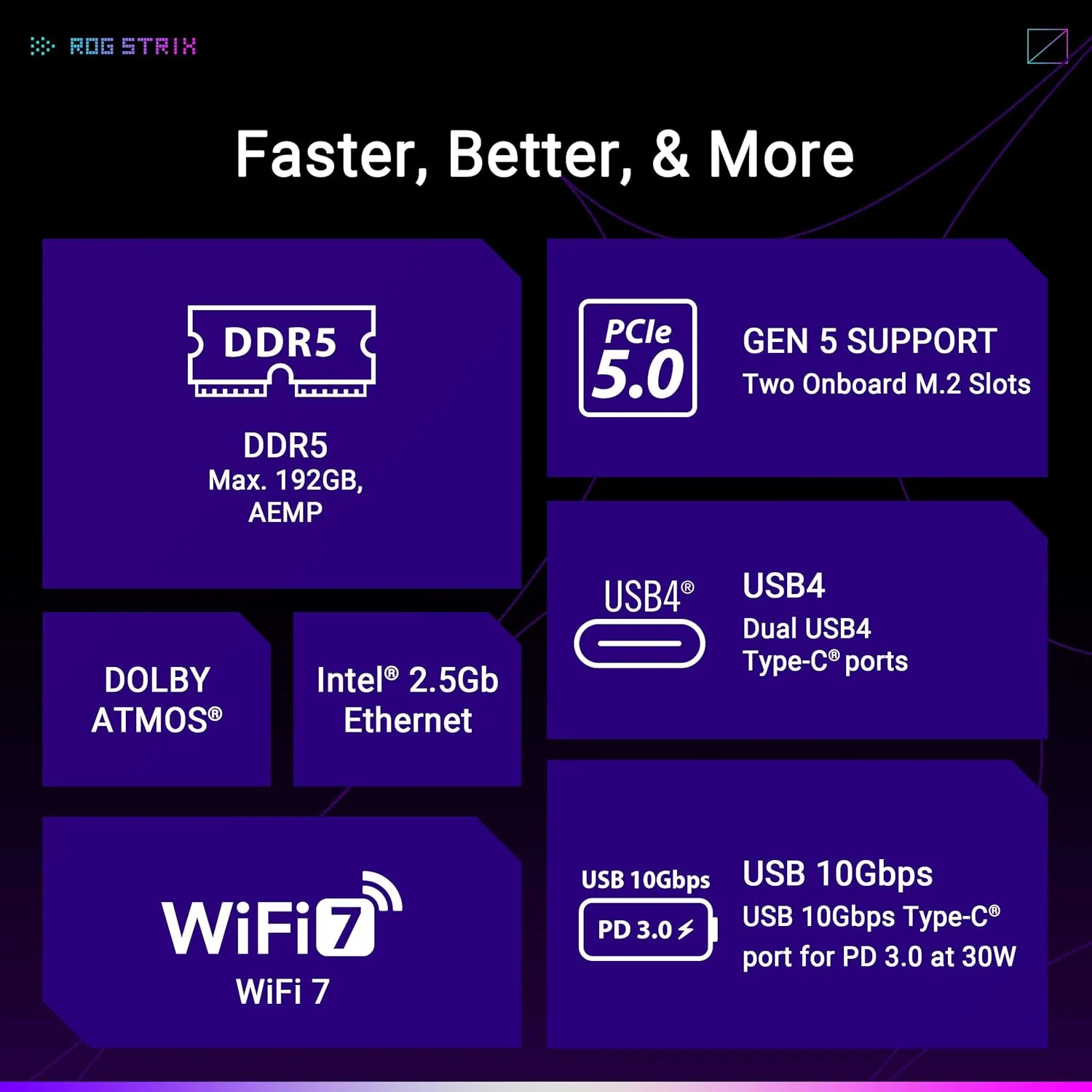 1769112724 11 ASUS ROG Strix X870 A Gaming WiFi AMD AM5 X870 ATX