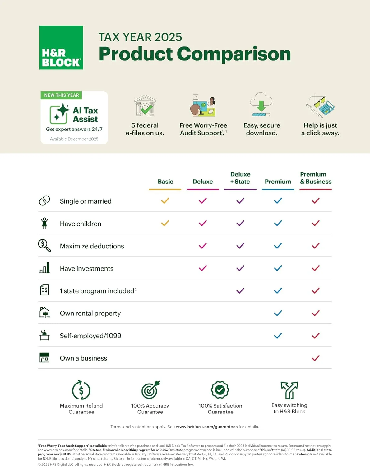 1769218203 72 HR Block Tax Software Deluxe 2025 WinMac PCMac Online Code