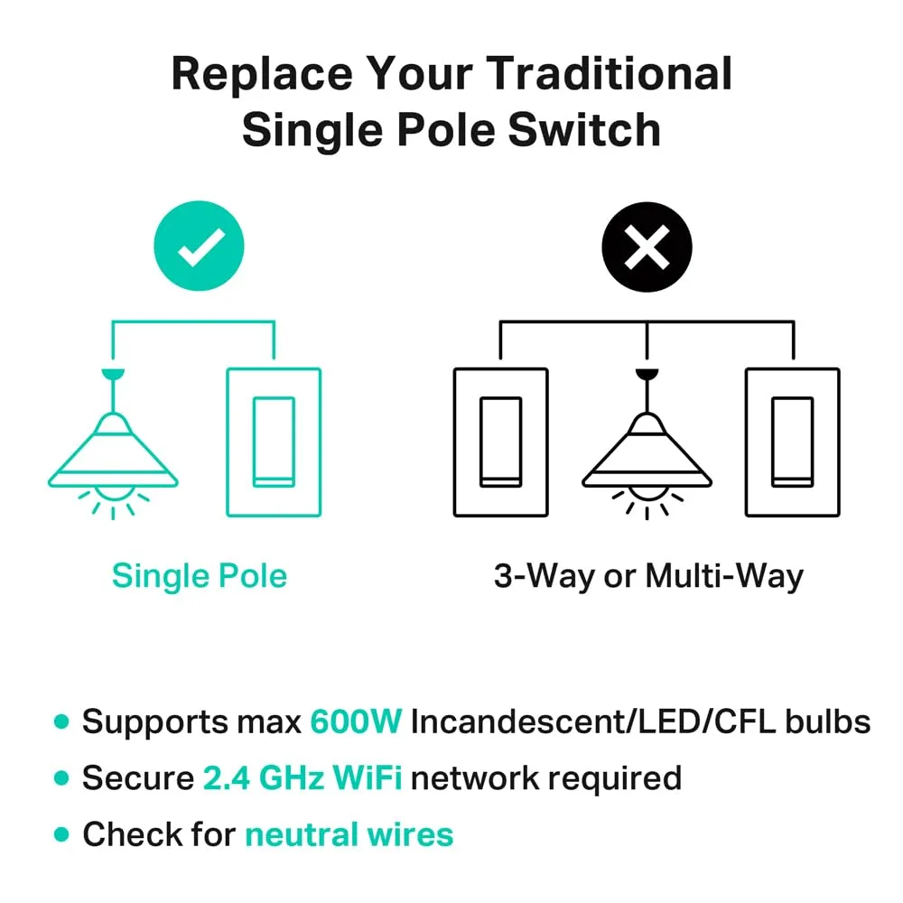 1769278132 474 Kasa Smart Switch 2 Gang HS200 2 Single PoleNeutral Wire Required 24GHz