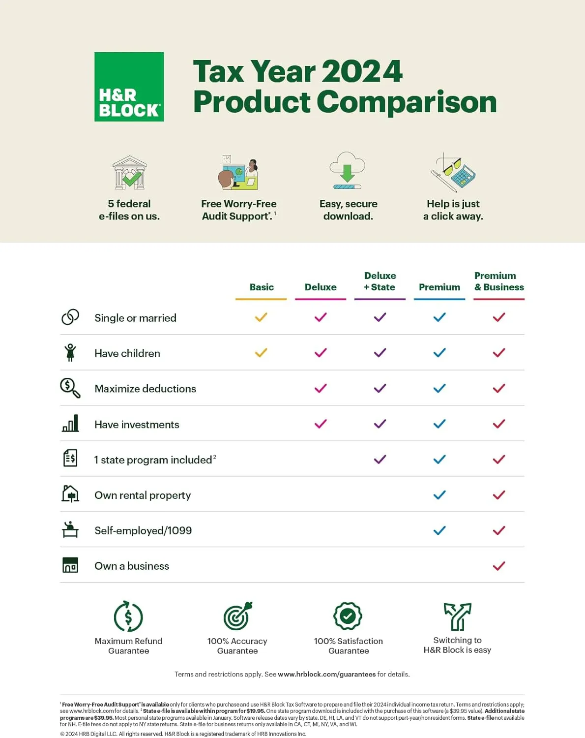 1769336425 645 Old Version HR Block Tax Software Deluxe State 2024