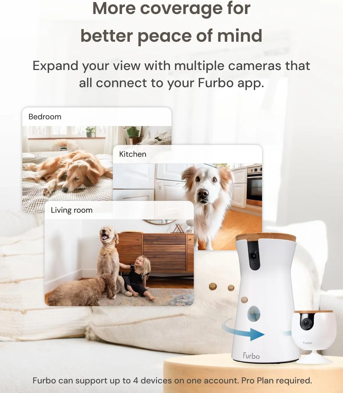 1769387074 442 Furbo 360%C2%B0 Dog Camera Mini New Subscription Required at