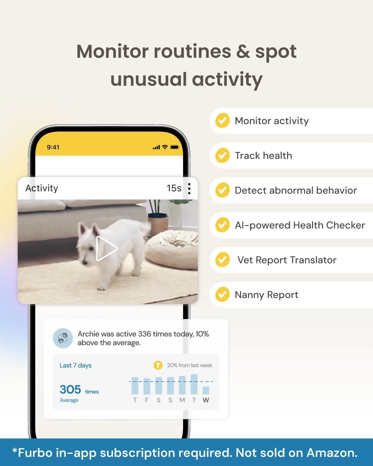 1769387074 484 Furbo 360%C2%B0 Dog Camera Mini New Subscription Required at