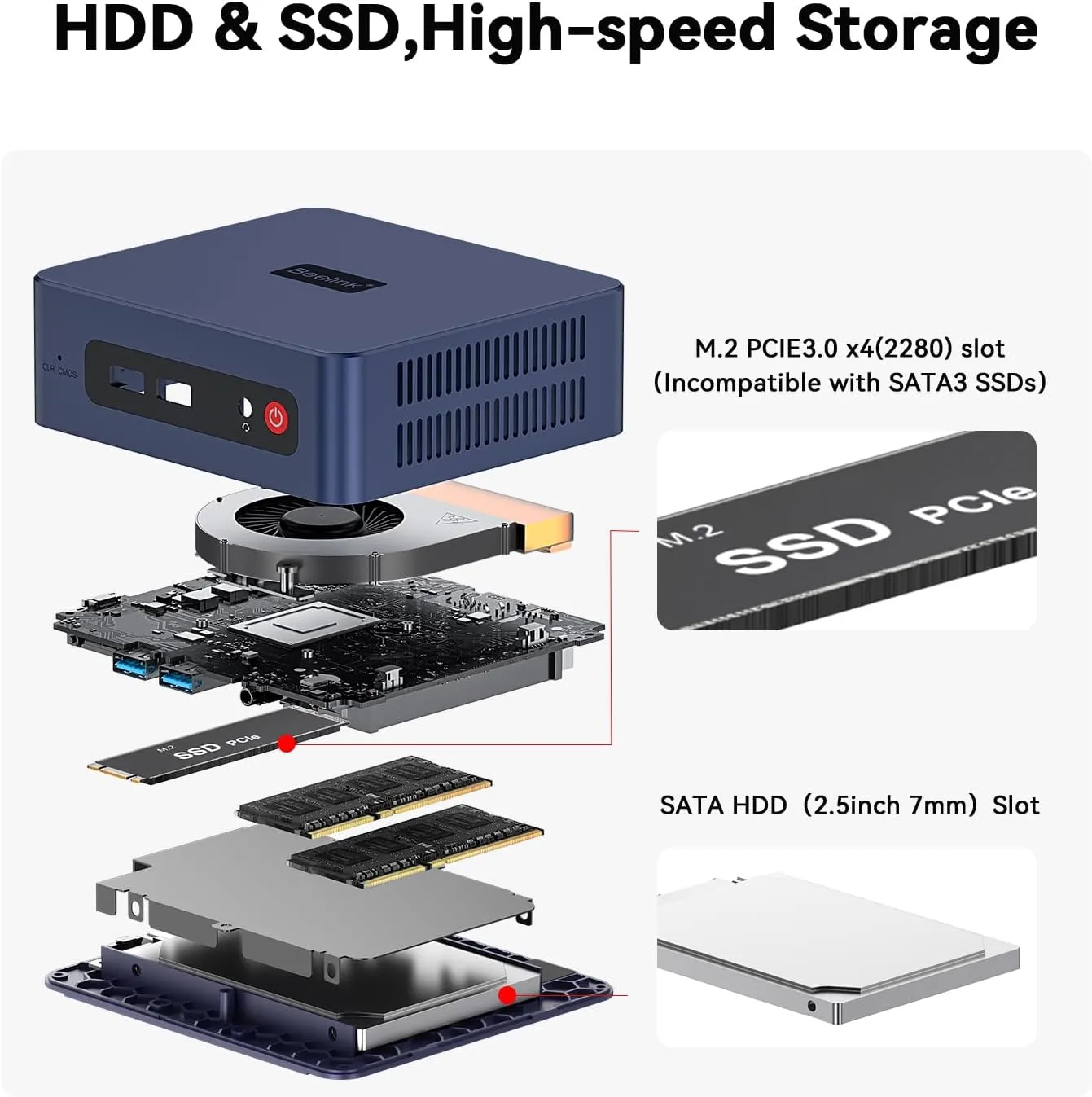 1771248039 571 Beelink SER3 Mini PC AMD Ryzen 3 3200U14nm 2C4T up