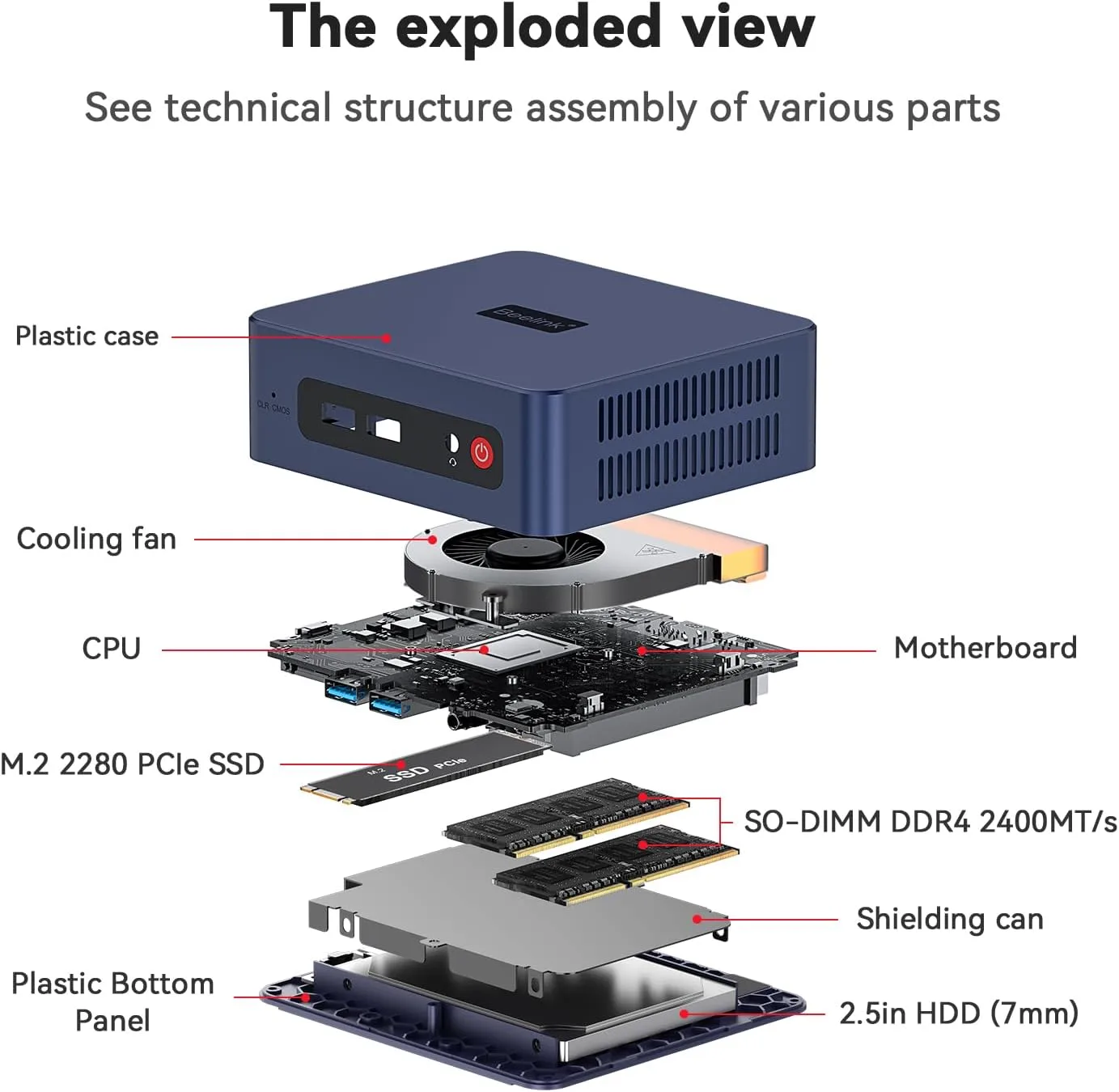 1771248039 897 Beelink SER3 Mini PC AMD Ryzen 3 3200U14nm 2C4T up