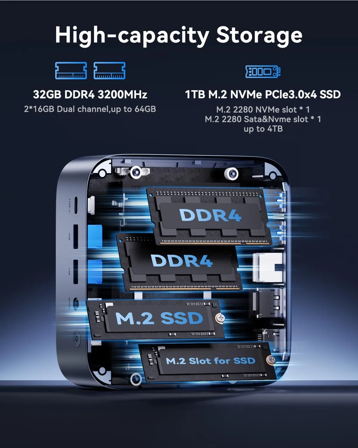 1771496635 354 ACEMAGIC Mini Gaming PC Intel Cere i9 13900HK 32GB RAM