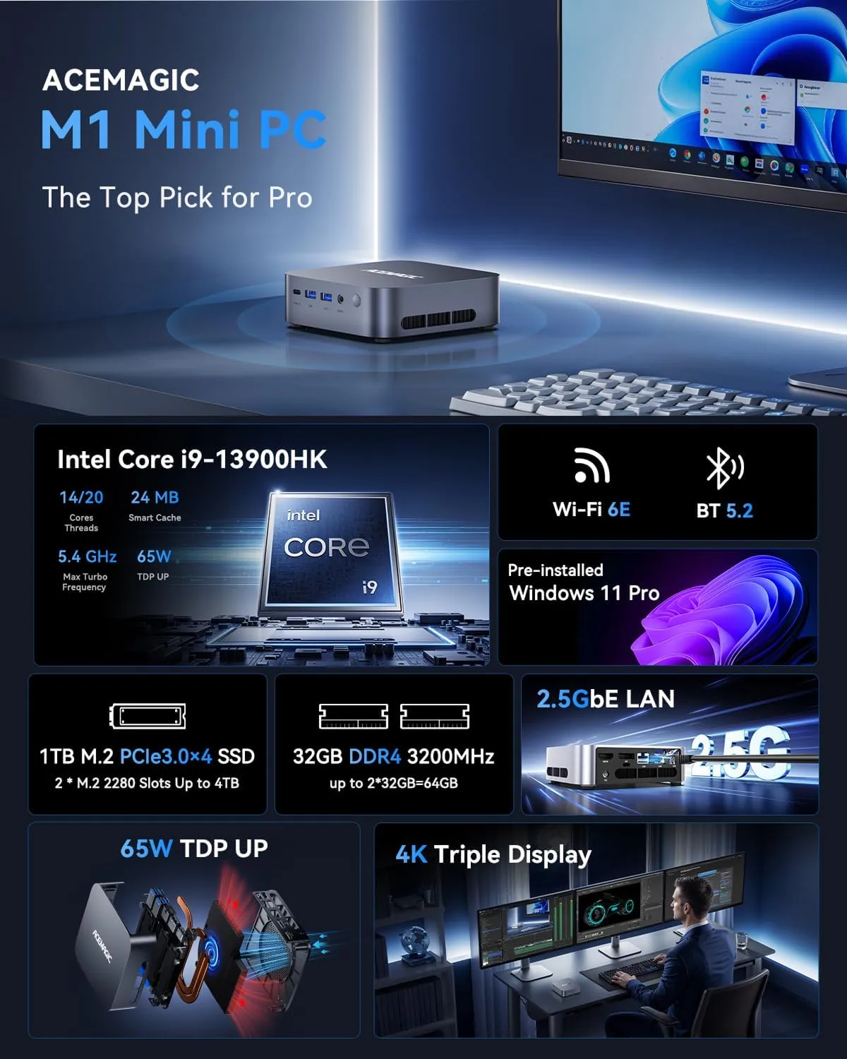 1771496635 418 ACEMAGIC Mini Gaming PC Intel Cere i9 13900HK 32GB RAM