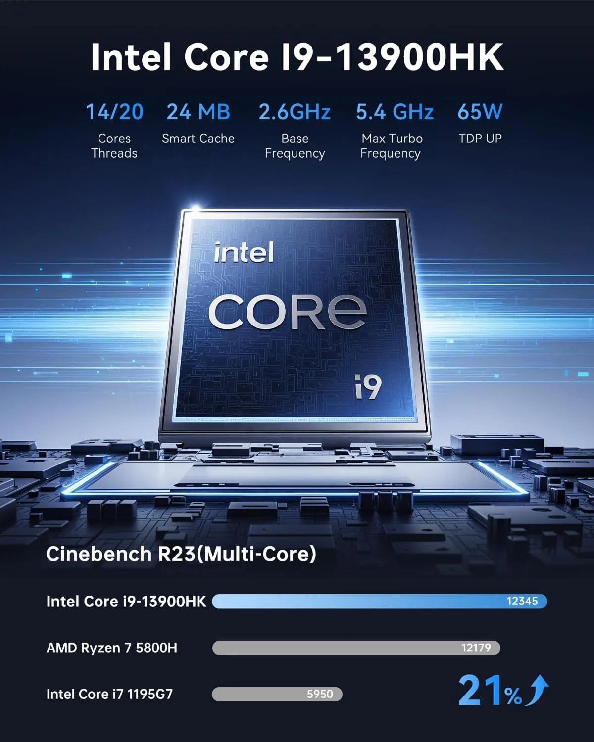 1771496635 970 ACEMAGIC Mini Gaming PC Intel Cere i9 13900HK 32GB RAM