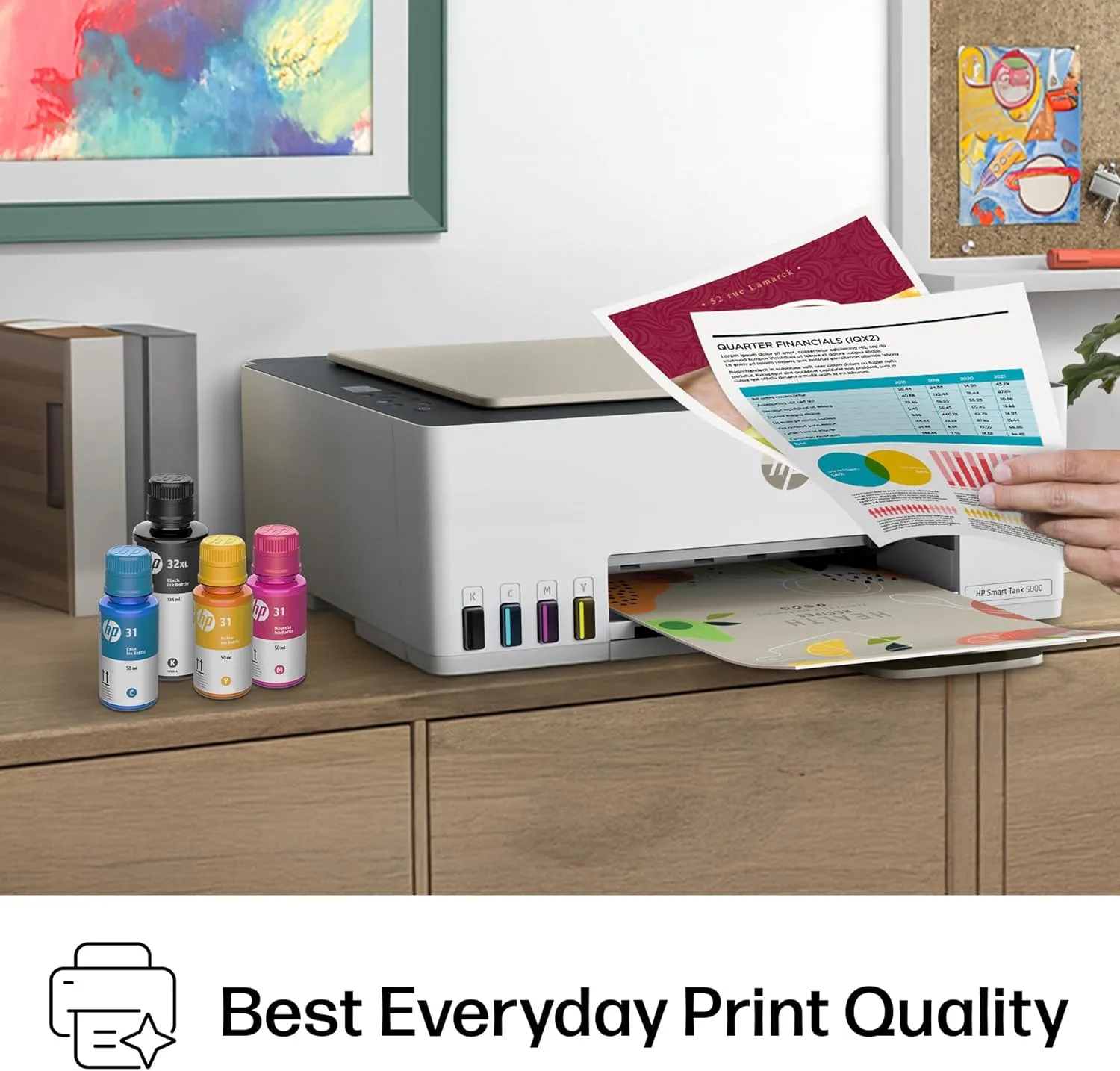 1771557142 16 HP Smart Tank 5000 Wireless All in One Ink Tank Printer Scanner