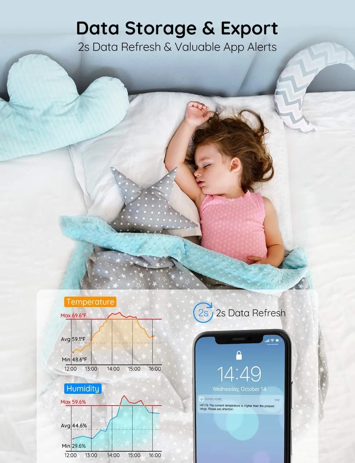 1771592821 681 Govee Smart Thermometer Hygrometer WiFi Humidity Temperature Sensor with App