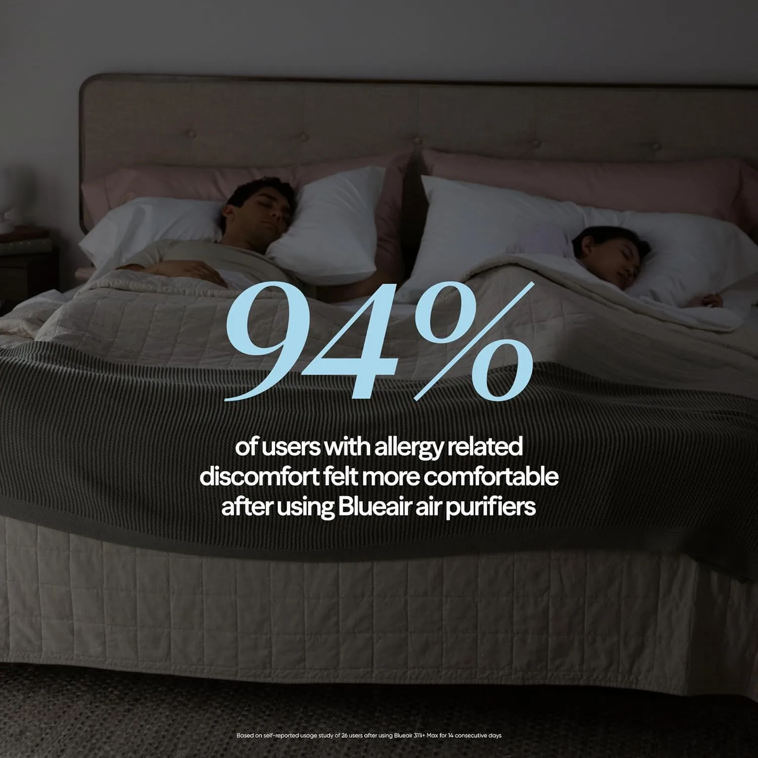 1771732842 316 BLUEAIR Air Purifiers for Medium Rooms Bedroom Kitchen Cleans 1858