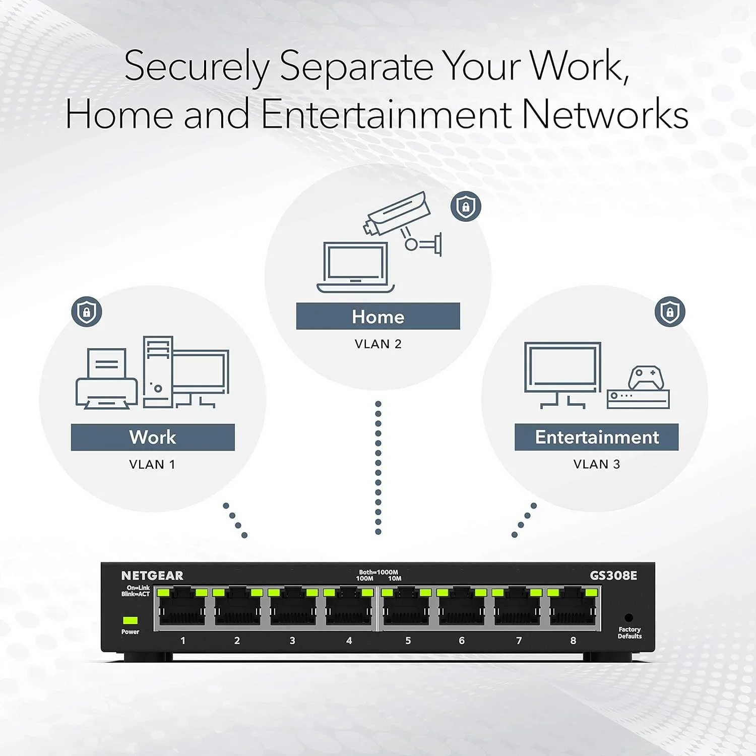 1771750275 868 NETGEAR 8 Port Gigabit Ethernet Easy Smart Managed Essentials Switch GS308E