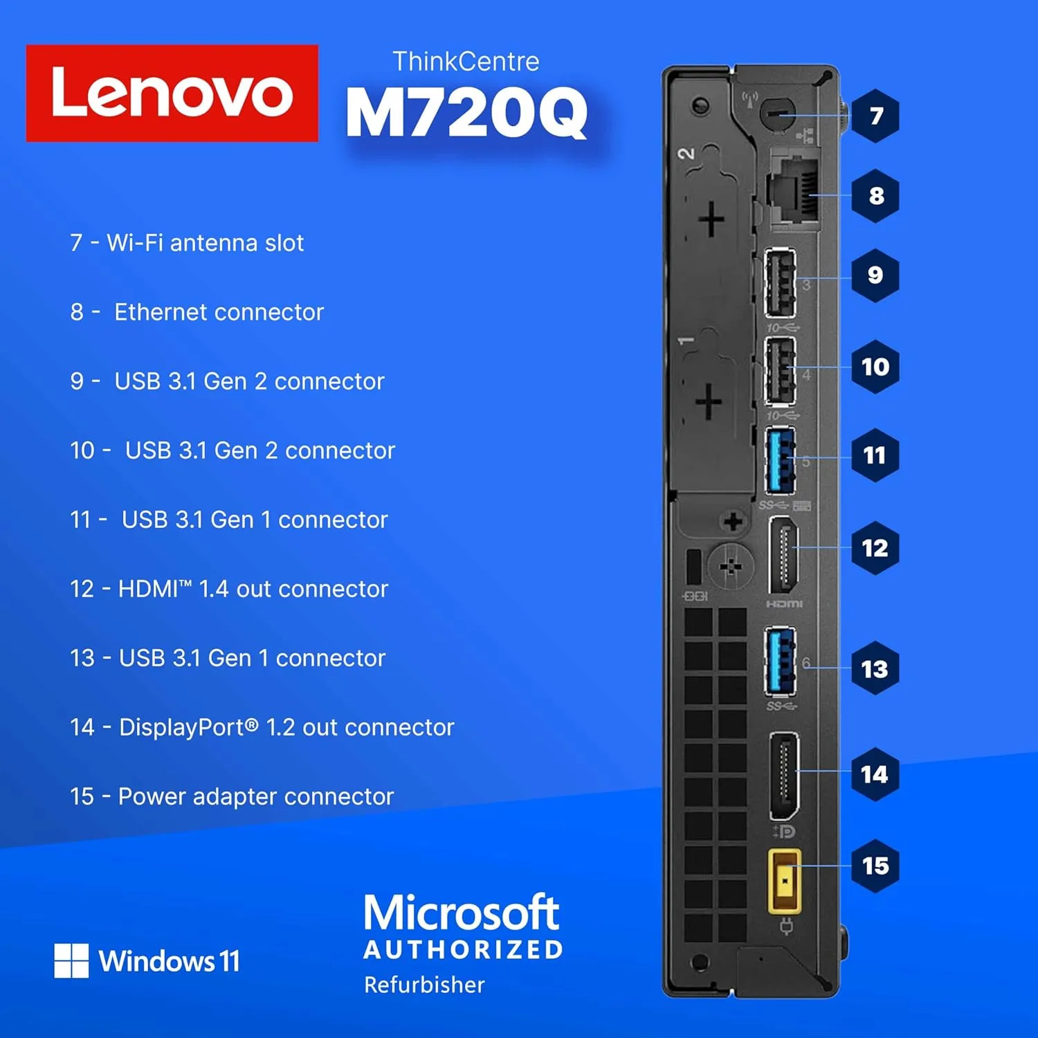 1771811295 130 Lenovo M720Q ThinkCentre Mini PC Windows 11 Pro