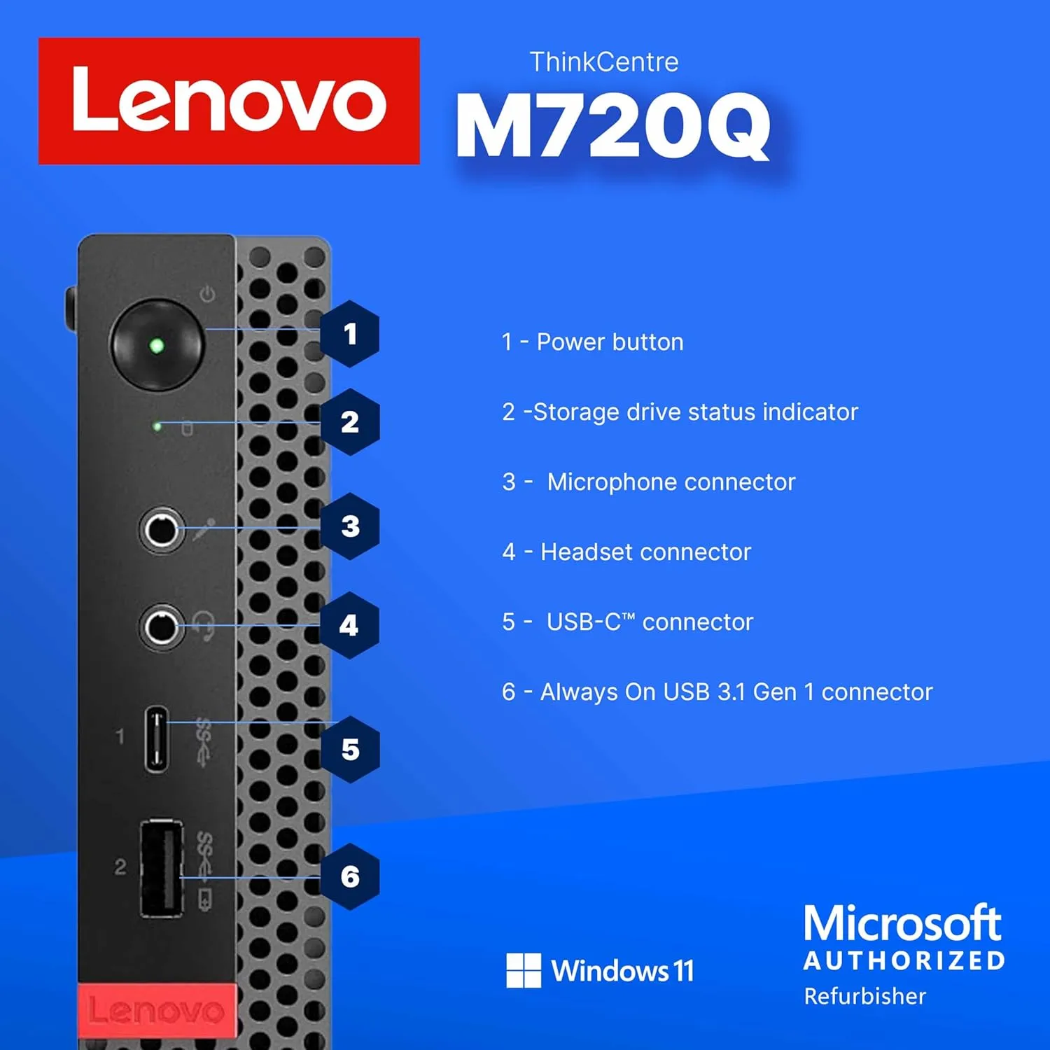 1771811295 774 Lenovo M720Q ThinkCentre Mini PC Windows 11 Pro