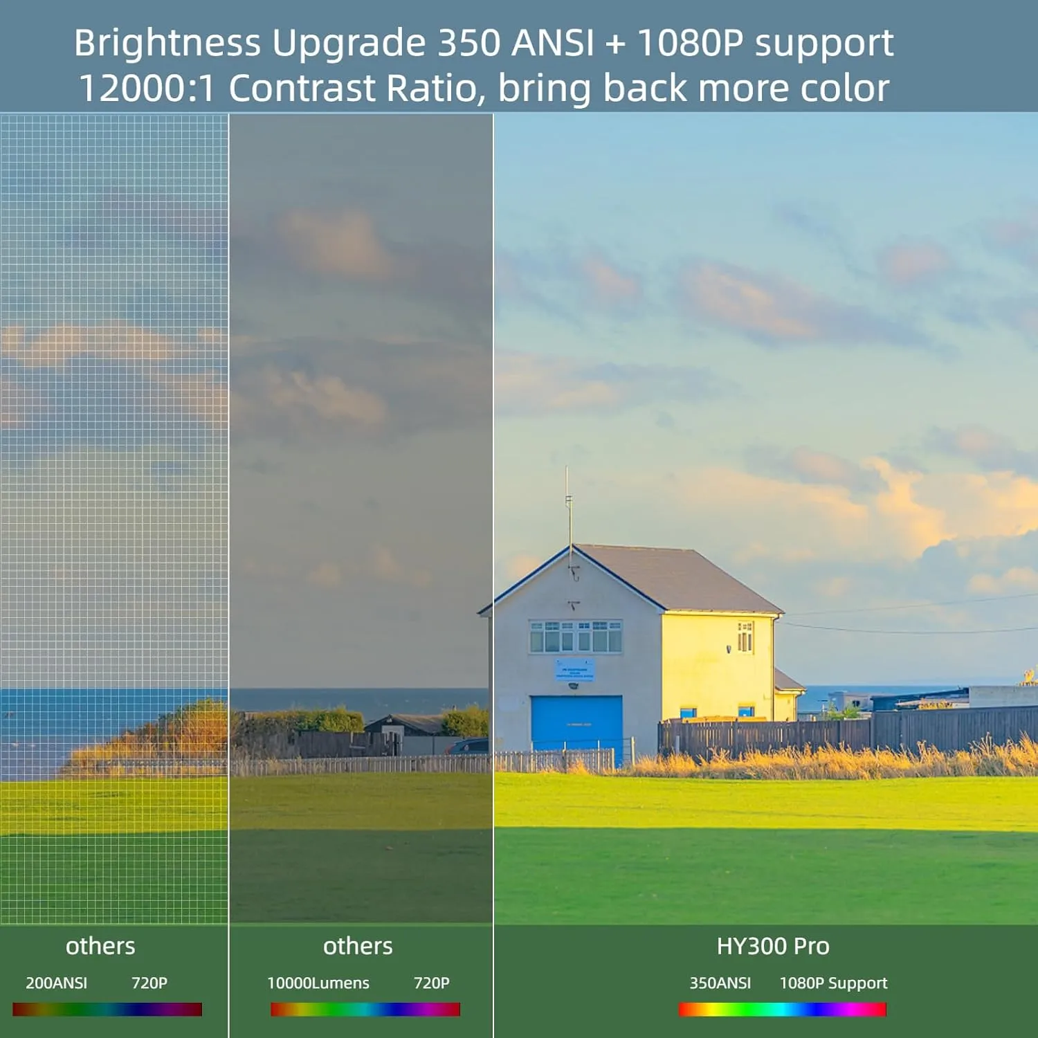 1771983825 592 Portable Mini Game Video Projector 30000 Preloaded Games Android TV