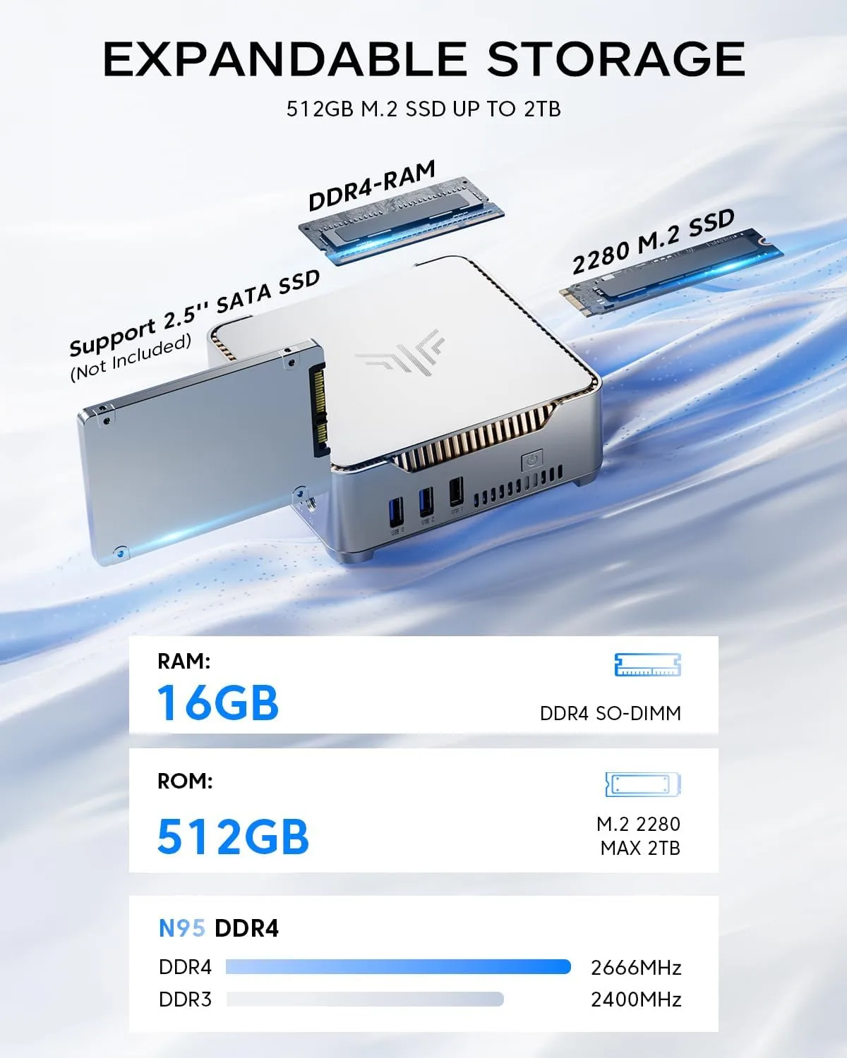 1772175192 766 KAMRUI GK3PLUS Mini PC 16GB RAM 512GB SSD 12th Gen