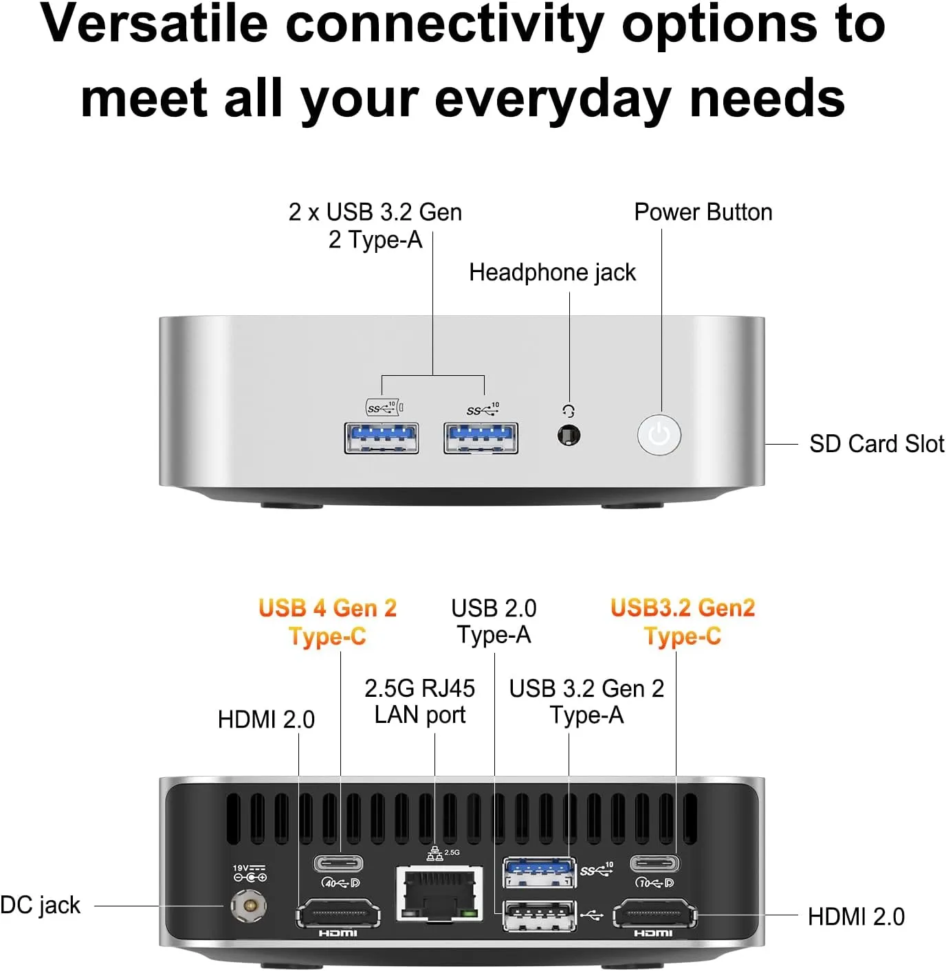 1772335066 276 GEEKOM A6 Mini PC with AMD Ryzen 7 6800H 16GB