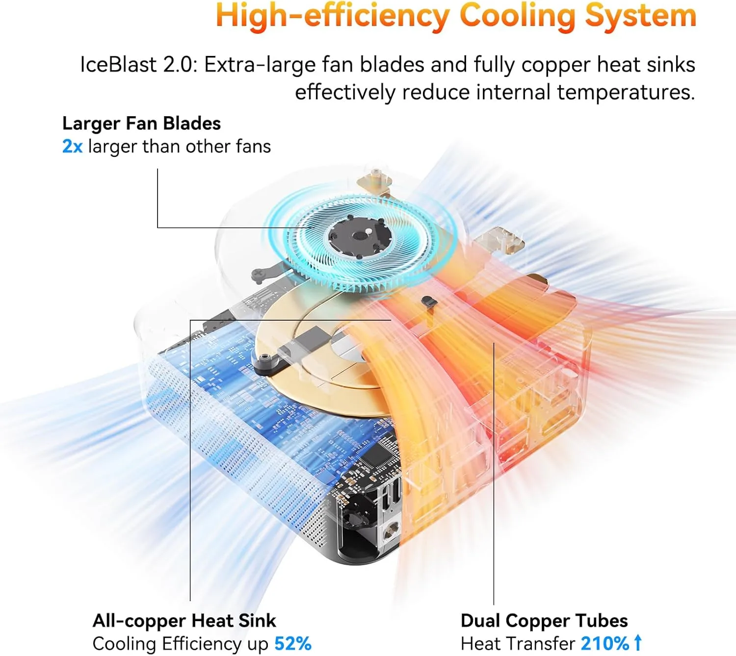 1772335066 893 GEEKOM A6 Mini PC with AMD Ryzen 7 6800H 16GB