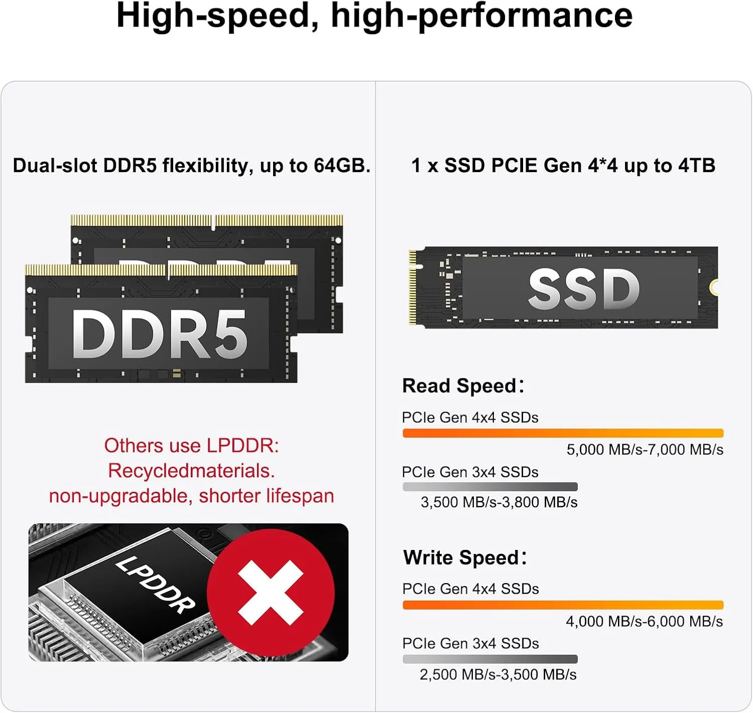1772335066 909 GEEKOM A6 Mini PC with AMD Ryzen 7 6800H 16GB