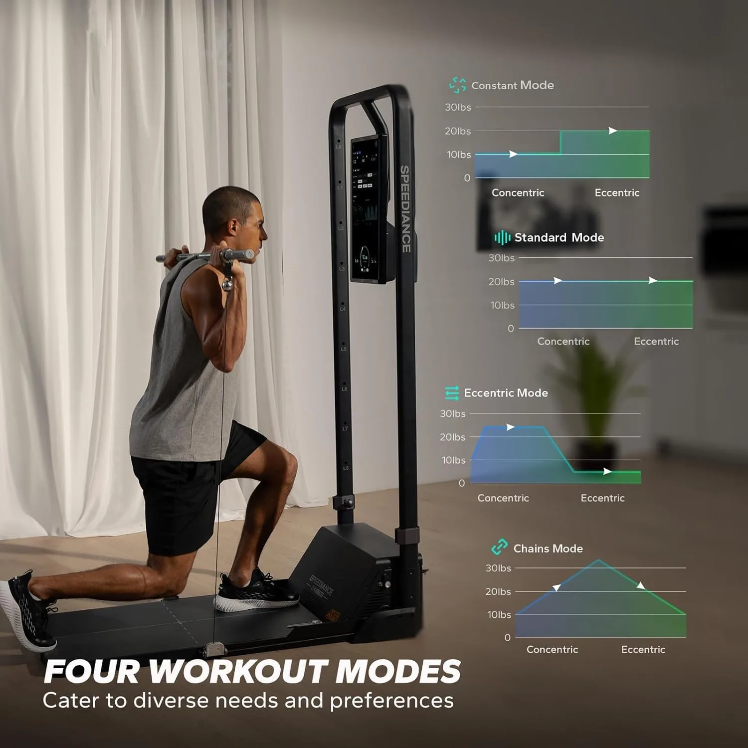1772379565 555 Speediance Gym Monster Smart Home Gym Multifunctional Strength Training Machine