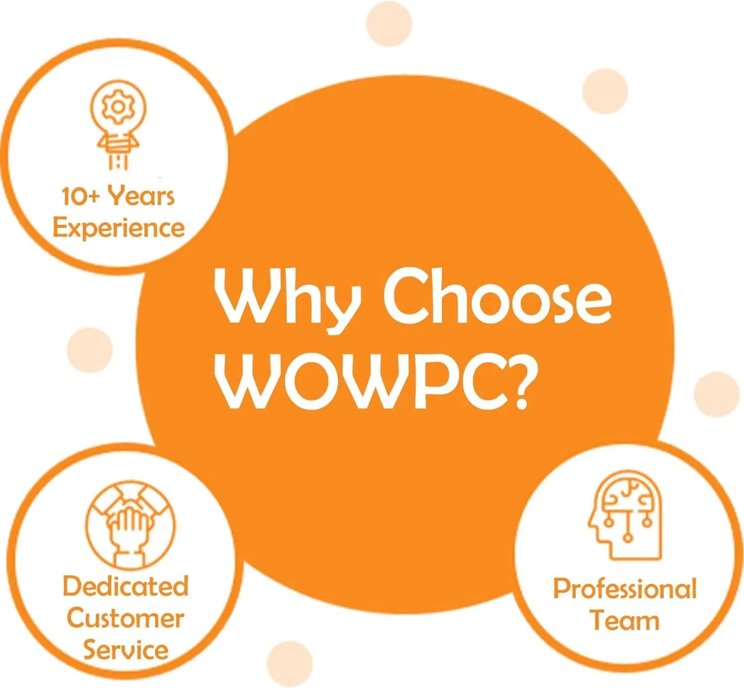 1772388592 226 Lenovo ThinkCentre Micro Desktop 16GB DDR4 RAM 512GB SSD Drive