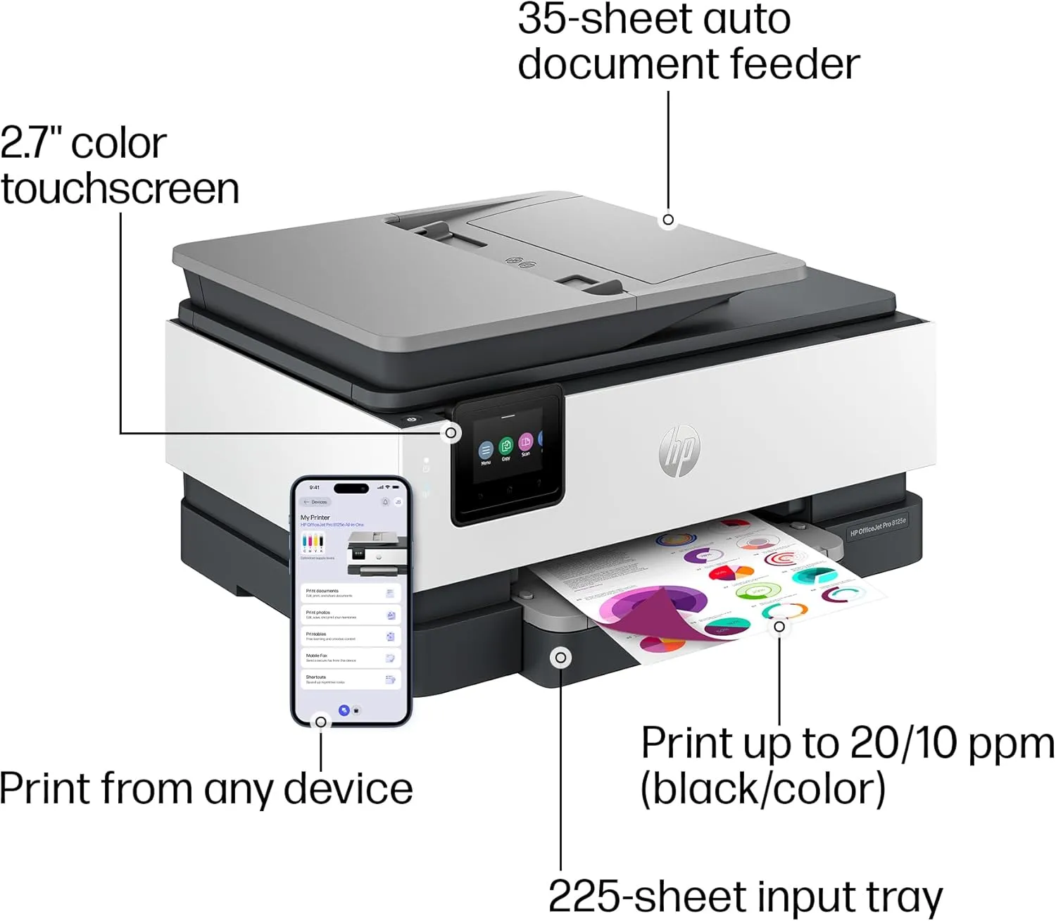 1772452319 123 HP OfficeJet Pro 8125e Wireless All in One Color Inkjet Printer Print