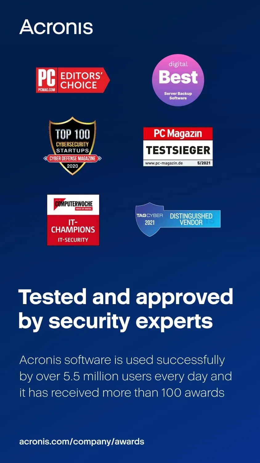 1772466375 5 Acronis Cyber Protect Home Office 2023 Essentials 3