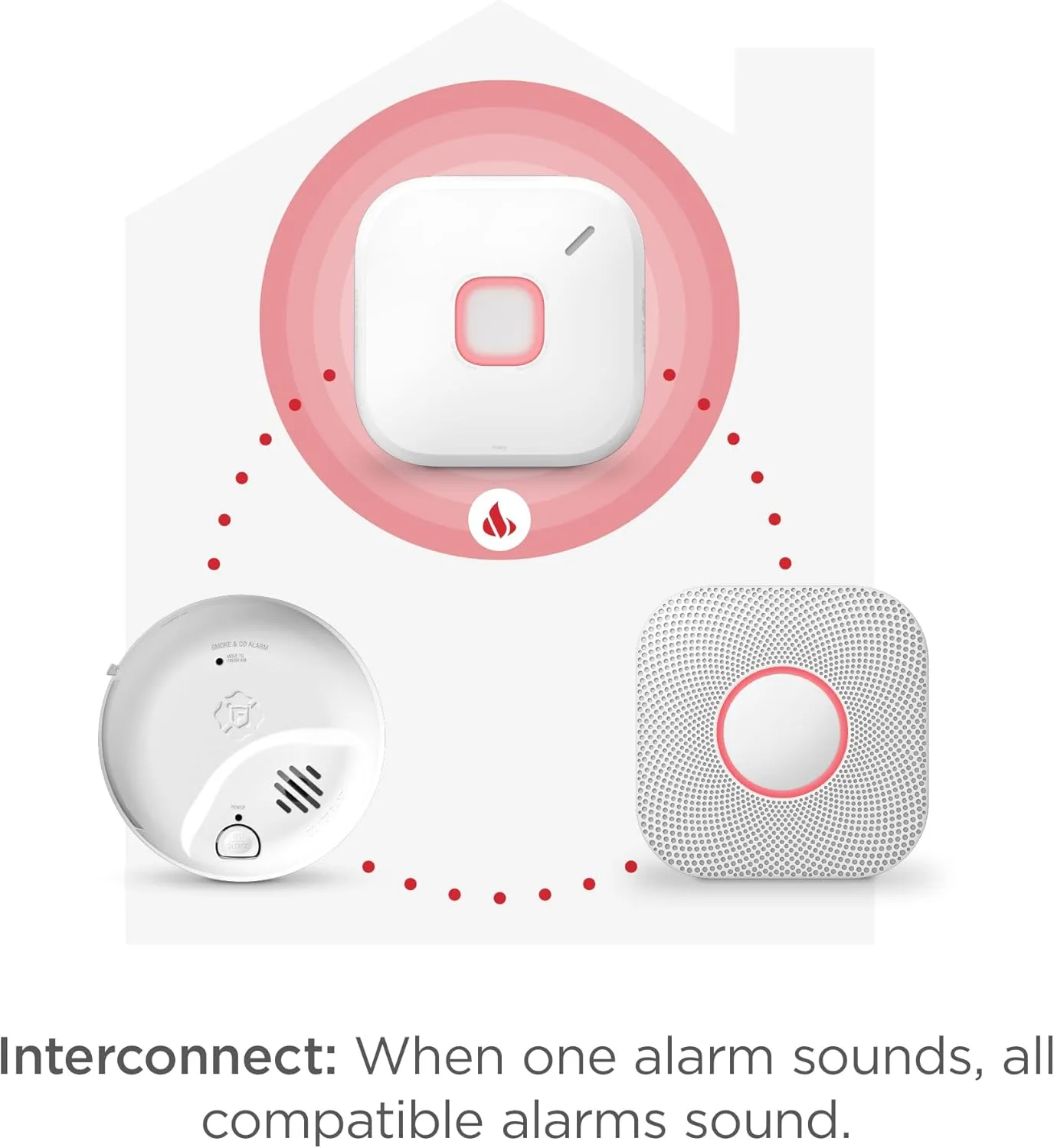 1772544278 659 First Alert SC5 Hardwire Smart Smoke Carbon Monoxide Alarm