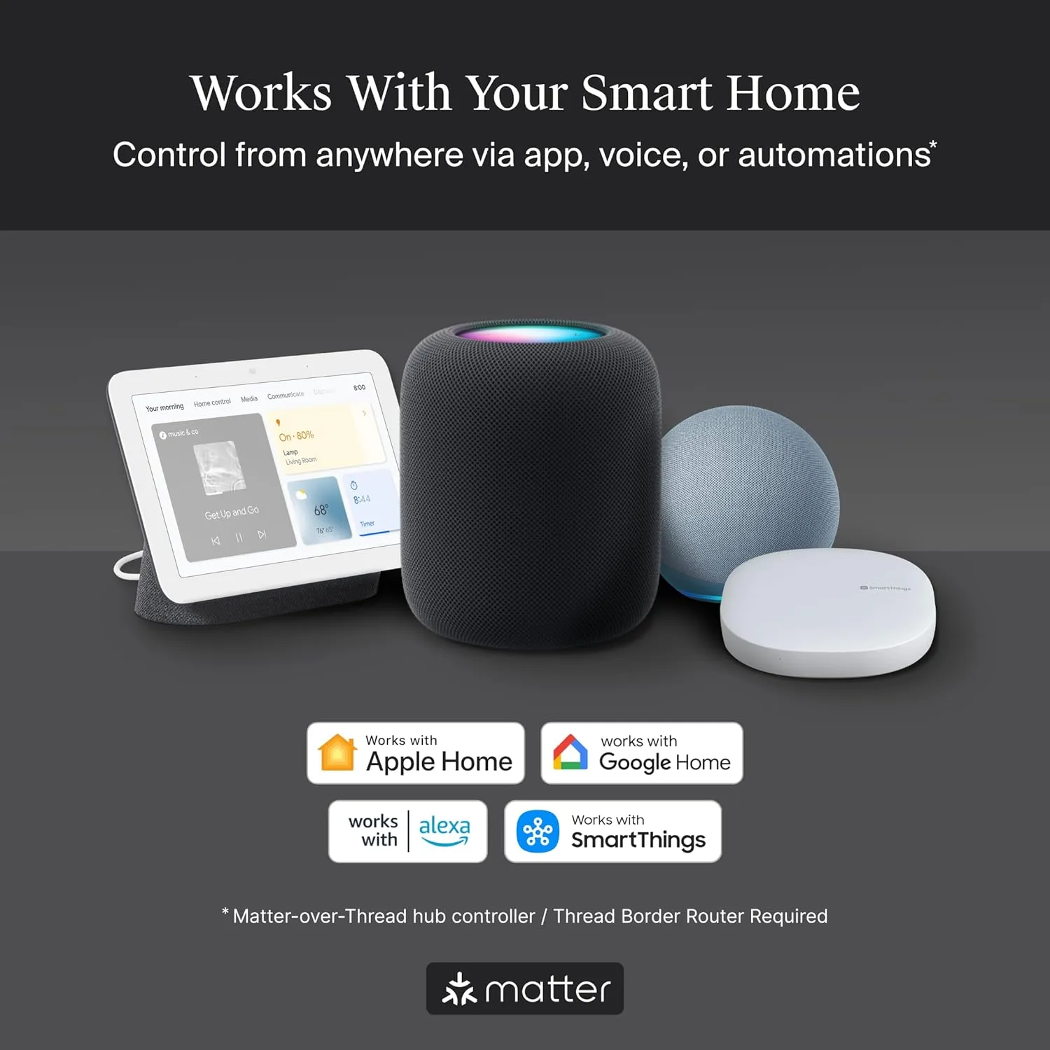 1772578849 863 Level Lock Pro Worlds Smallest Fastest Innovative Smart Lock