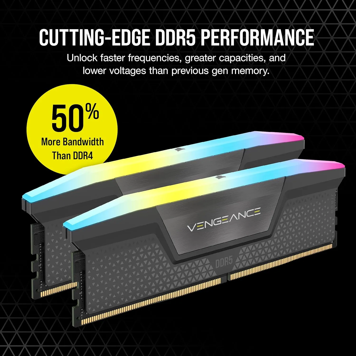 1773058423 658 CORSAIR Vengeance RGB DDR5 32GB 2 x 16GB 6000MHz CL38 44 44 96