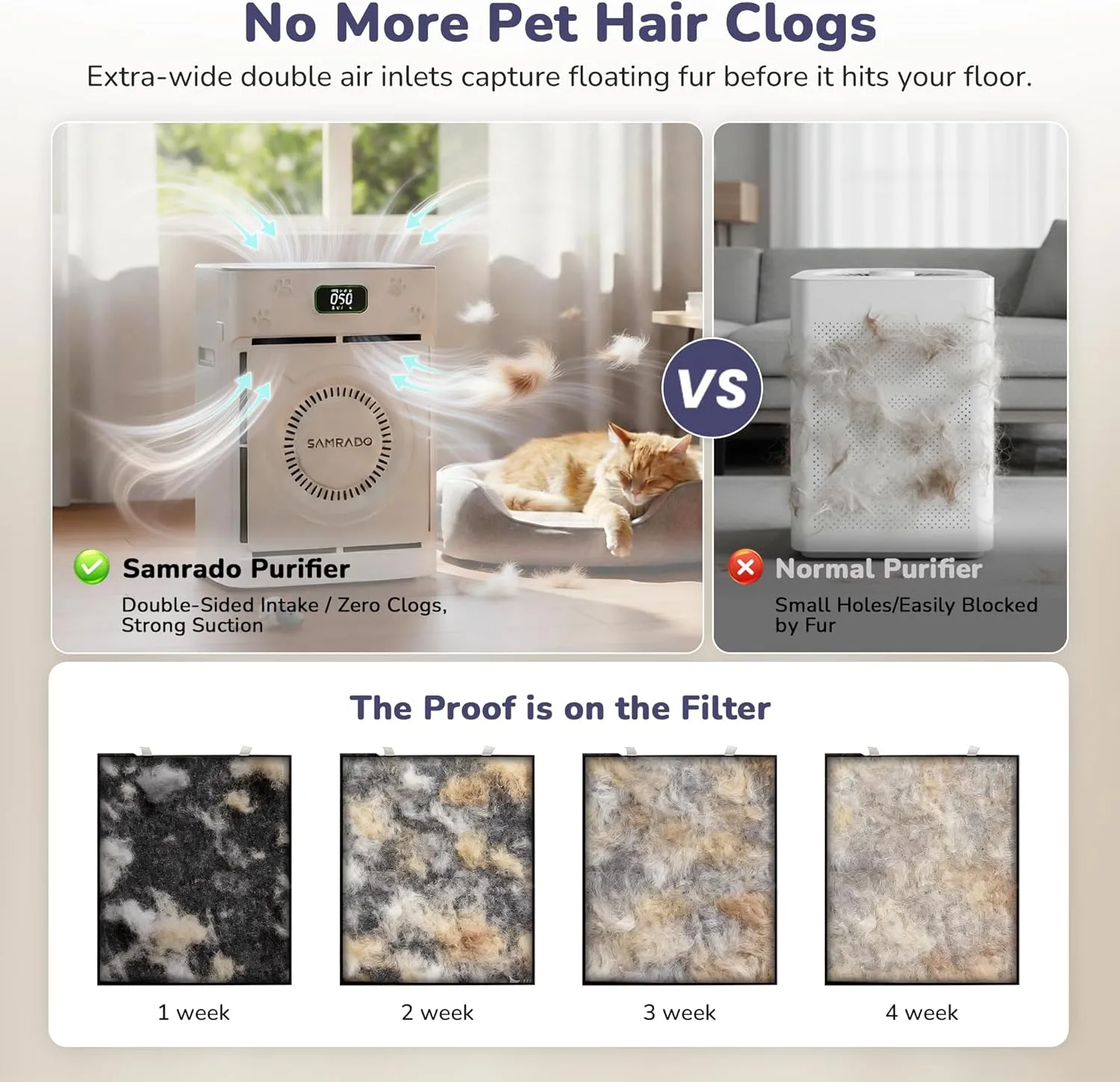 1773558644 112 Smart Pet Hair Air Purifier For Home Large Room 2500