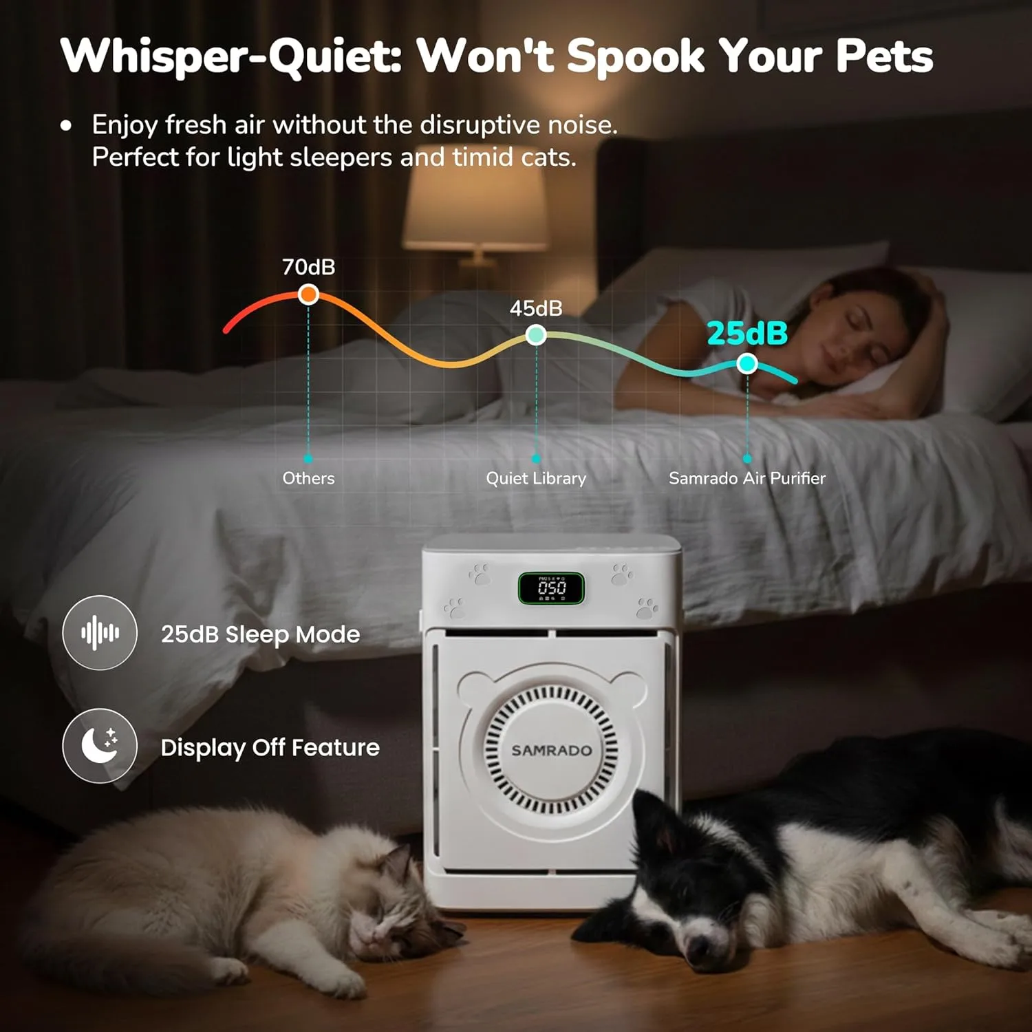 1773558645 331 Smart Pet Hair Air Purifier For Home Large Room 2500