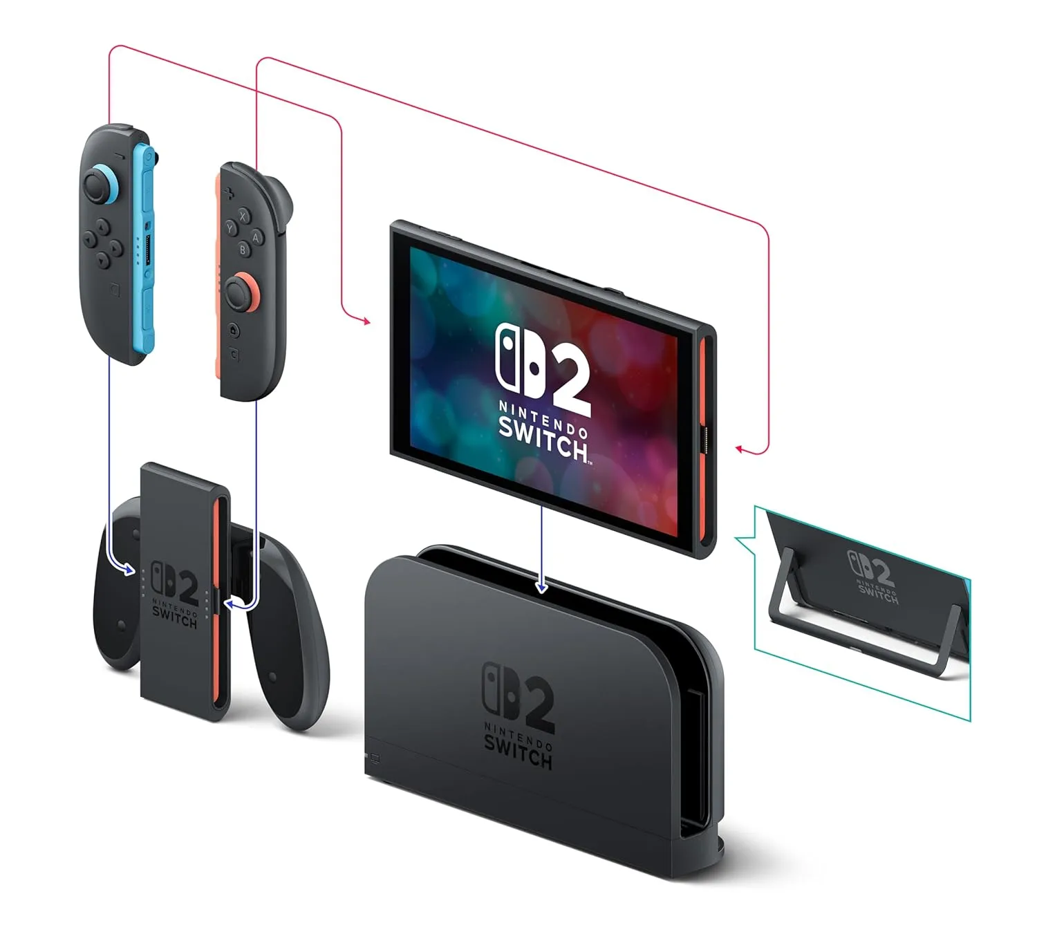 1773581321 735 Nintendo Switch 2 System