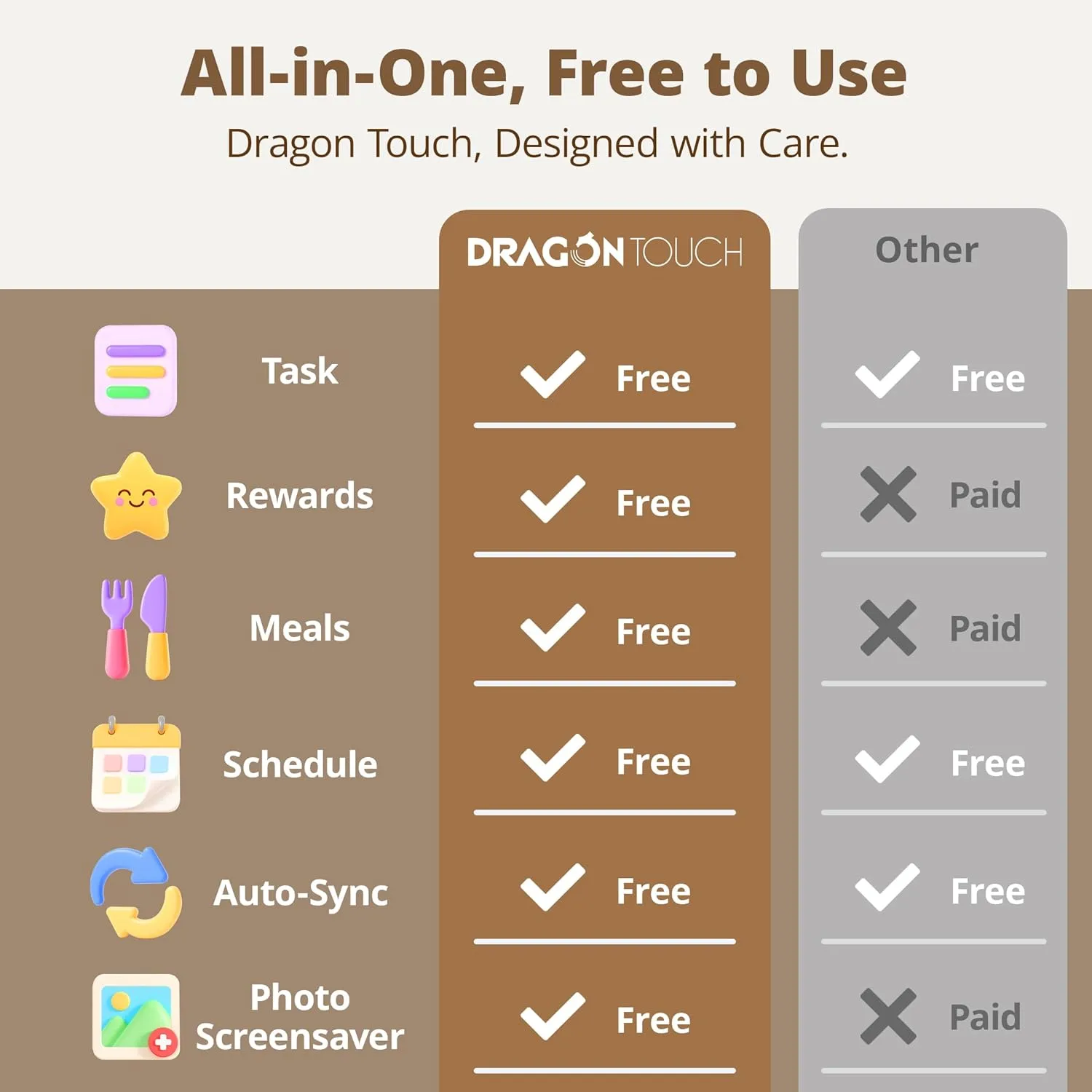 1773983151 776 Dragon Touch 156 inch Digital Calendar Chore Chart %E2%80%93 Interactive