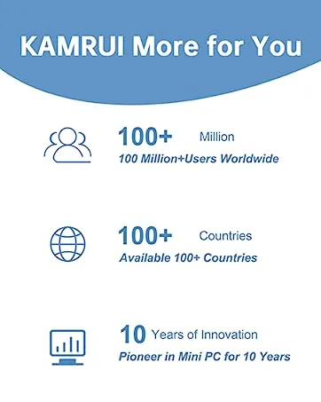 KAMRUI MINI PC