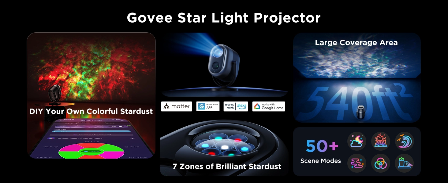 Govee Star Light Projector