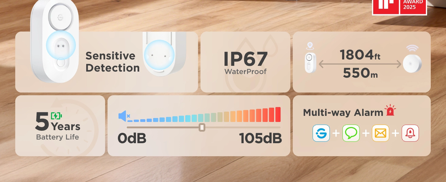 water sensor alarm leak detector