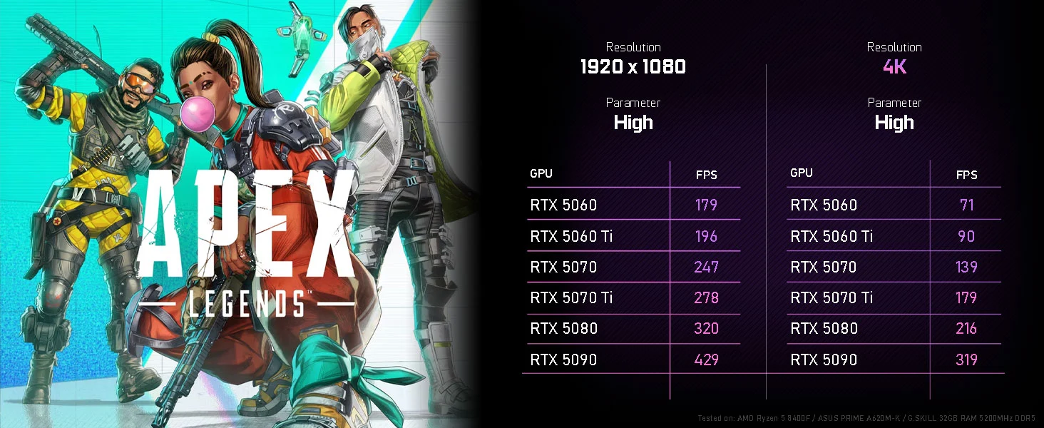 BEASTCOM Q5 | Pro Gaming